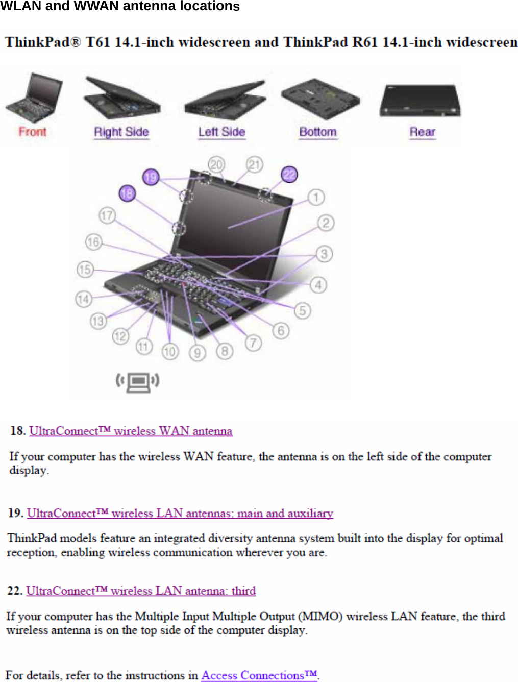 WLAN and WWAN antenna locations        