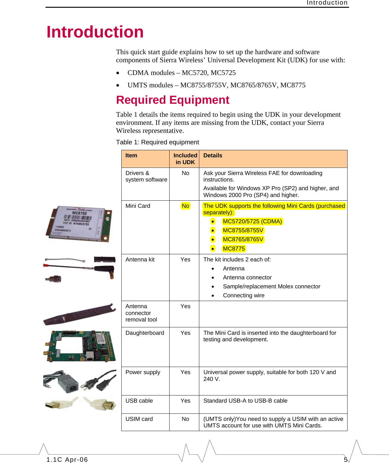 Introduction Introduction This quick start guide explains how to set up the hardware and software components of Sierra Wireless’ Universal Development Kit (UDK) for use with: •  CDMA modules – MC5720, MC5725 •  UMTS modules – MC8755/8755V, MC8765/8765V, MC8775 Required Equipment Table 1 details the items required to begin using the UDK in your development environment. If any items are missing from the UDK, contact your Sierra Wireless representative. Table 1: Required equipment  Item  Included in UDK  Details  Drivers &amp; system software No  Ask your Sierra Wireless FAE for downloading instructions. Available for Windows XP Pro (SP2) and higher, and Windows 2000 Pro (SP4) and higher.  Mini Card  No  The UDK supports the following Mini Cards (purchased separately): •  MC5720/5725 (CDMA) •  MC8755/8755V •  MC8765/8765V •  MC8775  Antenna kit  Yes  The kit includes 2 each of: •  Antenna •  Antenna connector •  Sample/replacement Molex connector •  Connecting wire  Antenna connector removal tool Yes   Daughterboard  Yes  The Mini Card is inserted into the daughterboard for testing and development.  Power supply  Yes  Universal power supply, suitable for both 120 V and 240 V.  USB cable  Yes  Standard USB-A to USB-B cable   USIM card  No  (UMTS only)You need to supply a USIM with an active UMTS account for use with UMTS Mini Cards. 1.1C Apr-06   5 