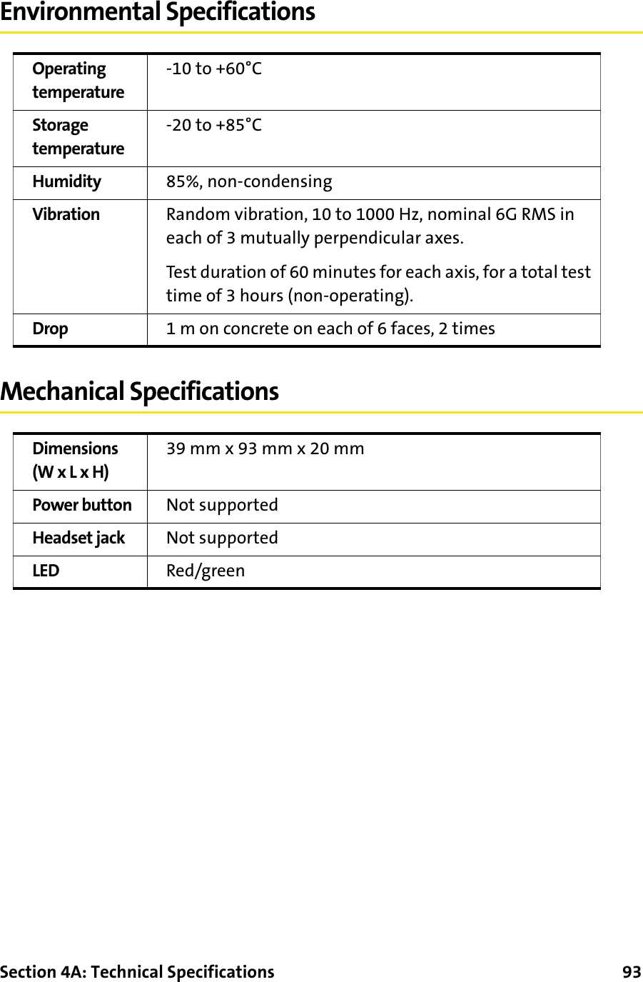 Section 4A: Technical Specifications      93Environmental SpecificationsMechanical SpecificationsOperating temperature-10 to +60°CStorage temperature-20 to +85°CHumidity 85%, non-condensingVibration Random vibration, 10 to 1000 Hz, nominal 6G RMS in each of 3 mutually perpendicular axes.Test duration of 60 minutes for each axis, for a total test time of 3 hours (non-operating).Drop 1 m on concrete on each of 6 faces, 2 timesDimensions(W x L x H)39 mm x 93 mm x 20 mmPower button Not supportedHeadset jack Not supportedLED Red/green