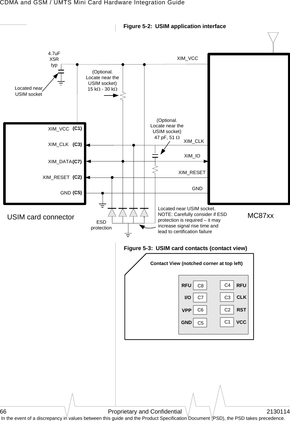 CDMA and GSM / UMTS Mini Card Hardware Integration Guide66 Proprietary and Confidential 2130114 In the event of a discrepancy in values between this guide and the Product Specification Document (PSD), the PSD takes precedence.Figure 5-2:  USIM application interfaceFigure 5-3:  USIM card contacts (contact view)MC87xxXIM_VCCXIM_RESETXIM_DATAXIM_CLKUSIM card connectorGND(Optional. Locate near the USIM socket)47 pF, 51 Ω4.7uFX5Rtyp(C1)XIM_VCCXIM_CLKXIM_IOXIM_RESETLocated near USIM socketLocated near USIM socket.NOTE: Carefully consider if ESD protection is required – it may increase signal rise time and lead to certification failureGNDESD protection(C3)(C7)(C2)(C5)(Optional. Locate near the USIM socket)15 kΩ - 30 kΩC8C7C6C5C4C3C2C1GND VCCVPP RSTI/O CLKRFU RFUContact View (notched corner at top left)