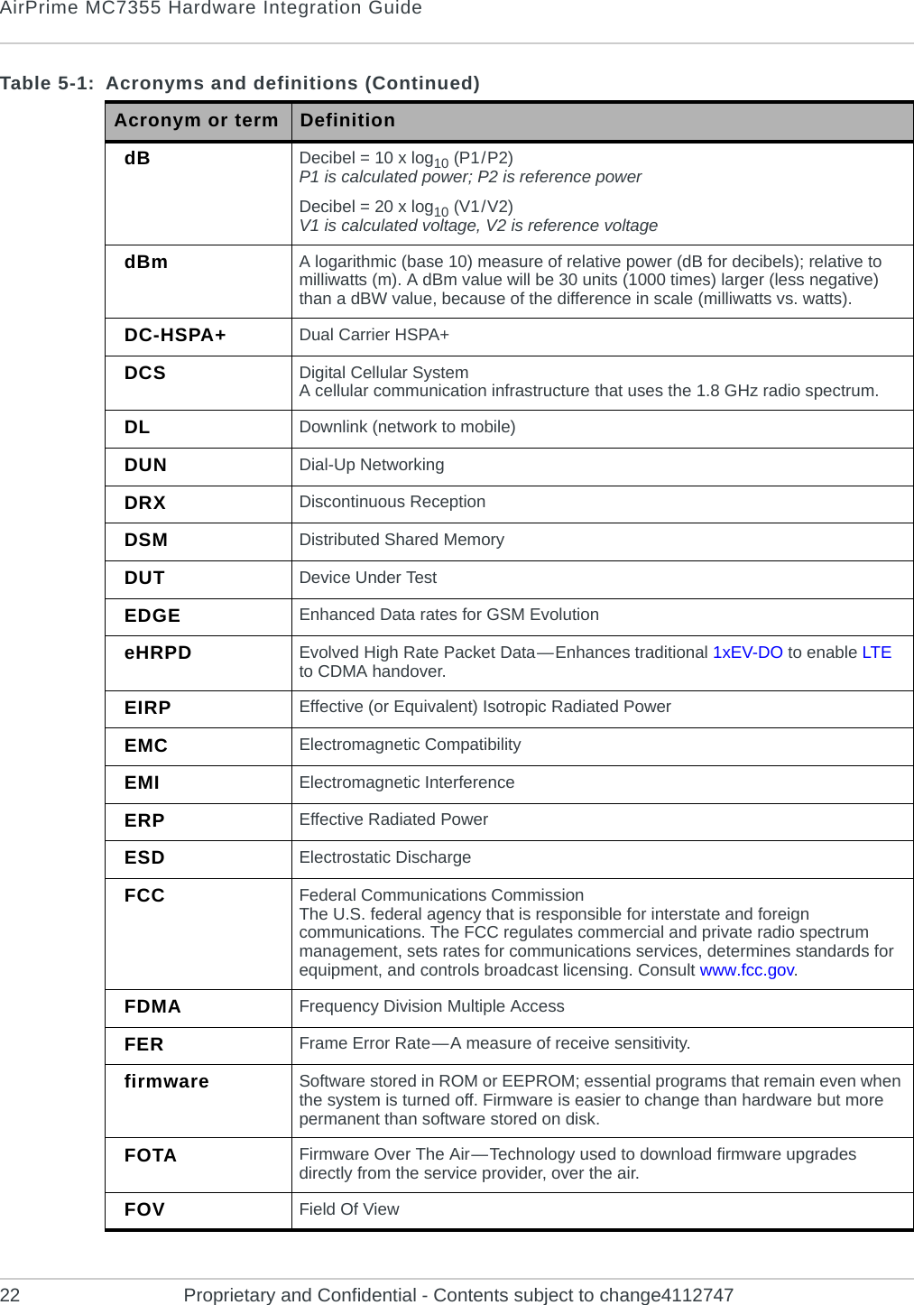 AirPrime MC7355 Hardware Integration Guide22 Proprietary and Confidential - Contents subject to change4112747dB Decibel = 10 x log10 (P1 / P2)P1 is calculated power; P2 is reference powerDecibel = 20 x log10 (V1 / V2)V1 is calculated voltage, V2 is reference voltagedBm A logarithmic (base 10) measure of relative power (dB for decibels); relative to milliwatts (m). A dBm value will be 30 units (1000 times) larger (less negative) than a dBW value, because of the difference in scale (milliwatts vs. watts).DC-HSPA+ Dual Carrier HSPA+DCS Digital Cellular SystemA cellular communication infrastructure that uses the 1.8 GHz radio spectrum.DL Downlink (network to mobile)DUN Dial-Up NetworkingDRX Discontinuous ReceptionDSM Distributed Shared MemoryDUT Device Under TestEDGE Enhanced Data rates for GSM EvolutioneHRPD Evolved High Rate Packet Data — Enhances traditional 1xEV-DO to enable LTE to CDMA handover.EIRP Effective (or Equivalent) Isotropic Radiated PowerEMC Electromagnetic CompatibilityEMI Electromagnetic InterferenceERP Effective Radiated PowerESD Electrostatic DischargeFCC Federal Communications CommissionThe U.S. federal agency that is responsible for interstate and foreign communications. The FCC regulates commercial and private radio spectrum management, sets rates for communications services, determines standards for equipment, and controls broadcast licensing. Consult www.fcc.gov.FDMA Frequency Division Multiple AccessFER Frame Error Rate — A measure of receive sensitivity.firmware Software stored in ROM or EEPROM; essential programs that remain even when the system is turned off. Firmware is easier to change than hardware but more permanent than software stored on disk.FOTA Firmware Over The Air — Technology used to download firmware upgrades directly from the service provider, over the air.FOV Field Of ViewTable 5-1:  Acronyms and definitions (Continued)Acronym or term Definition