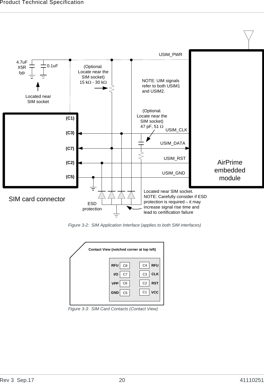 Product Technical SpecificationRev 3  Sep.17 20 41110251Figure 3-2: SIM Application Interface (applies to both SIM interfaces)Figure 3-3: SIM Card Contacts (Contact View)AirPrime embedded moduleSIM card connector(Optional. Locate near the SIM socket)47 pF, 51 4.7uFX5Rtyp(C1)USIM_PWRUSIM_CLKUSIM_DATAUSIM_RSTLocated near SIM socketLocated near SIM socket.NOTE: Carefully consider if ESD protection is required – it may increase signal rise time and lead to certification failureUSIM_GNDESD protection(C3)(C7)(C2)(C5)(Optional. Locate near the SIM socket)15 k - 30 k0.1uFNOTE: UIM signals refer to both USIM1 and USIM2.C8C7C6C5C4C3C2C1GND VCCVPP RSTI/O CLKRFU RFUContact View (notched corner at top left)