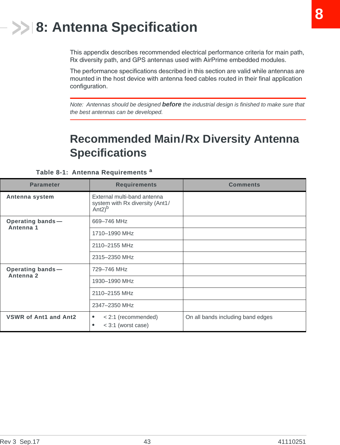 Rev 3  Sep.17 43 4111025188: Antenna SpecificationThis appendix describes recommended electrical performance criteria for main path, Rx diversity path, and GPS antennas used with AirPrime embedded modules.The performance specifications described in this section are valid while antennas are mounted in the host device with antenna feed cables routed in their final application configuration.Note: Antennas should be designed before the industrial design is finished to make sure that the best antennas can be developed.Recommended Main/Rx Diversity Antenna SpecificationsTable 8-1: Antenna Requirements a Parameter Requirements CommentsAntenna system External multi-band antenna system with Rx diversity (Ant1/Ant2)b Operating bands—Antenna 1 669–746 MHz1710–1990 MHz2110–2155 MHz2315–2350 MHzOperating bands—Antenna 2 729–746 MHz1930–1990 MHz2110–2155 MHz2347–2350 MHzVSWR of Ant1 and Ant2 •&lt; 2:1 (recommended)•&lt; 3:1 (worst case)On all bands including band edges