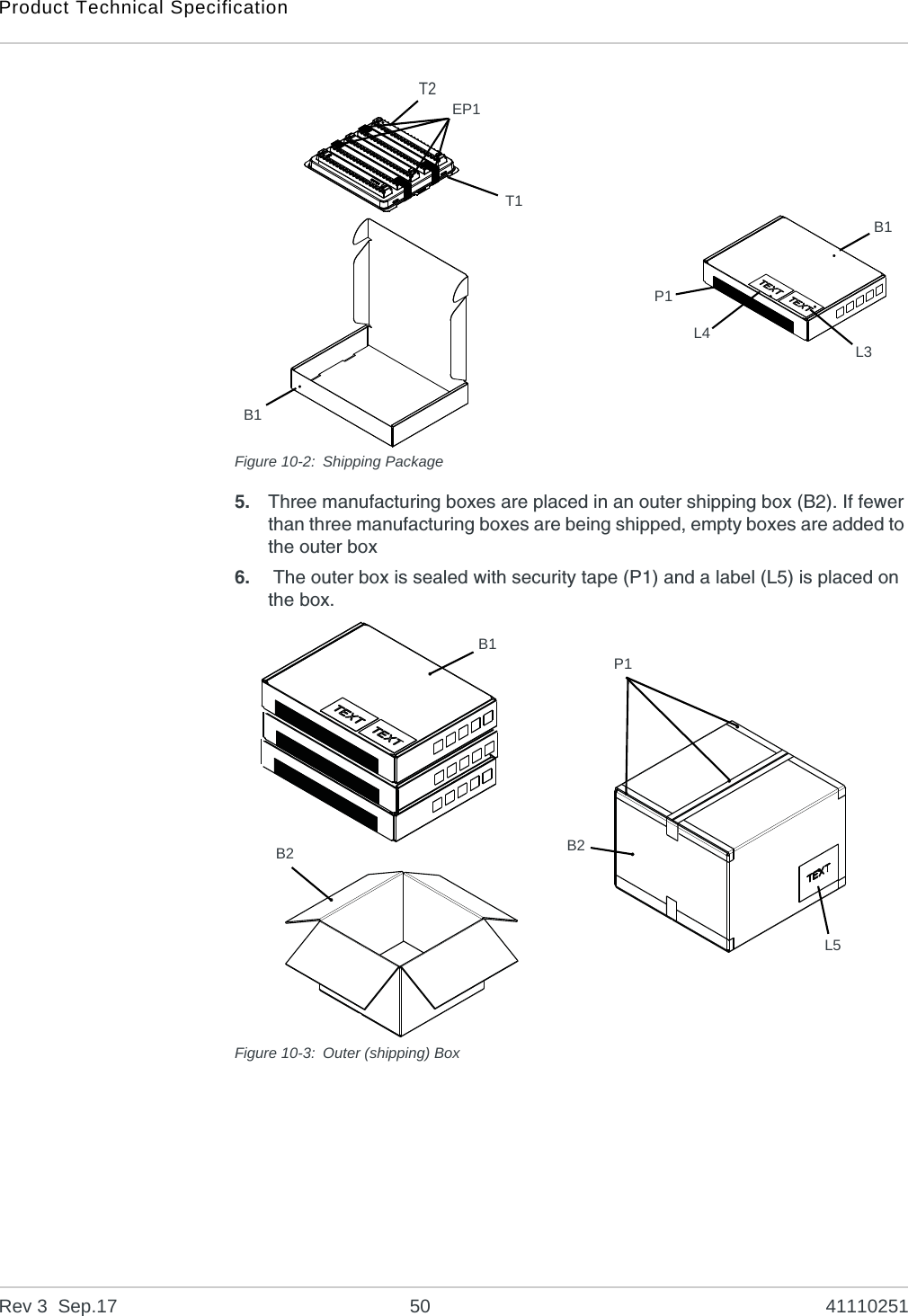 Product Technical SpecificationRev 3  Sep.17 50 41110251 Figure 10-2: Shipping Package5. Three manufacturing boxes are placed in an outer shipping box (B2). If fewer than three manufacturing boxes are being shipped, empty boxes are added to the outer box6.  The outer box is sealed with security tape (P1) and a label (L5) is placed on the box. Figure 10-3: Outer (shipping) BoxT1T2EP1B1P1L4L3B1B1B2 B2P1L5