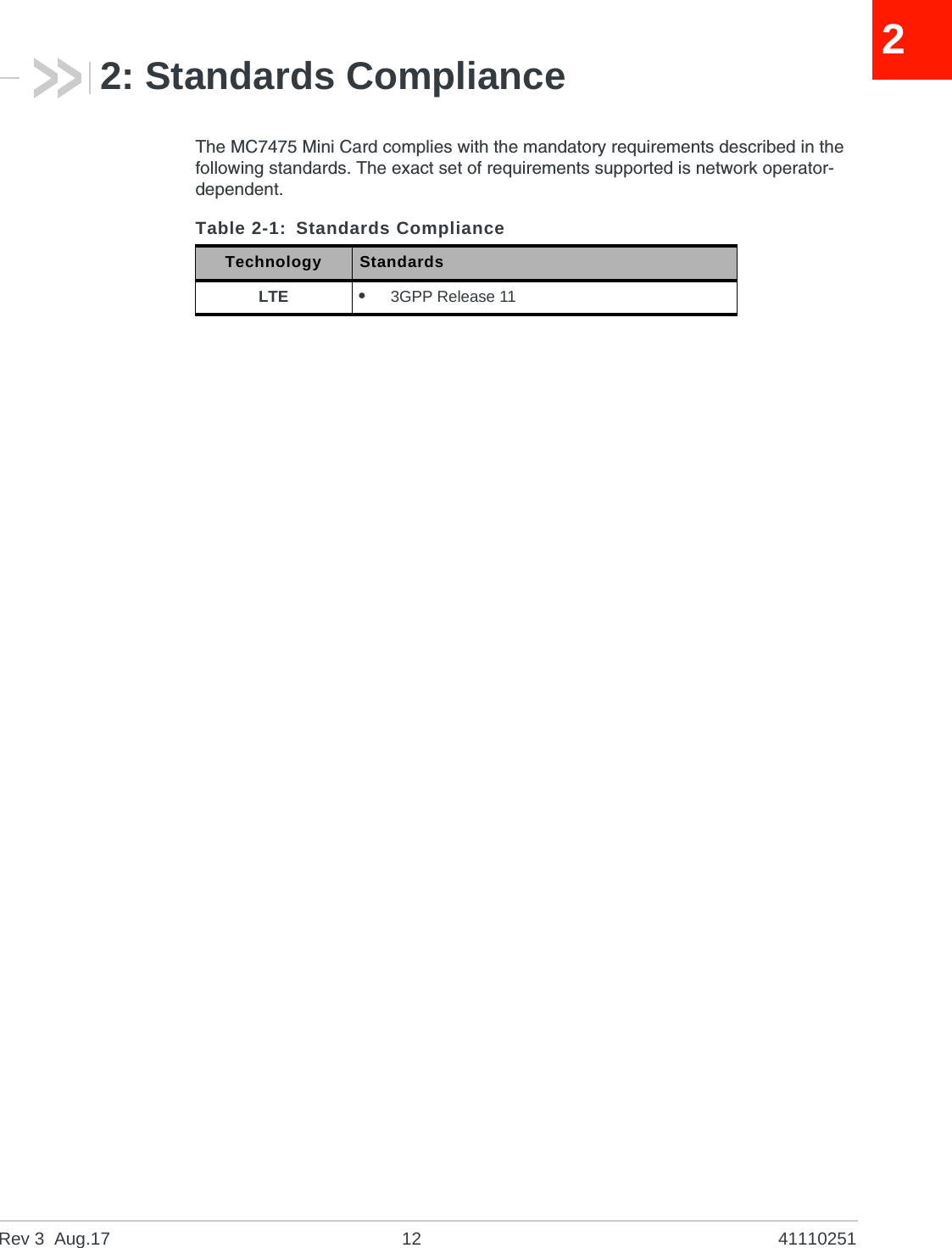 Rev 3  Aug.17 12 4111025122: Standards ComplianceThe MC7475 Mini Card complies with the mandatory requirements described in the following standards. The exact set of requirements supported is network operator-dependent.Table 2-1: Standards ComplianceTechnology StandardsLTE •3GPP Release 11