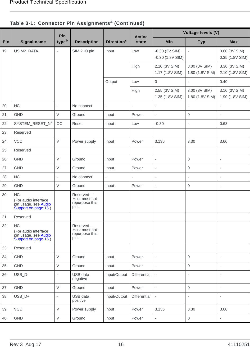 Product Technical SpecificationRev 3  Aug.17 16 4111025119 USIM2_DATA -SIM 2 IO pin Input Low -0.30 (3V SIM)-0.30 (1.8V SIM)-0.60 (3V SIM)0.35 (1.8V SIM)High 2.10 (3V SIM)1.17 (1.8V SIM)3.00 (3V SIM)1.80 (1.8V SIM)3.30 (3V SIM)2.10 (1.8V SIM)Output Low 0 - 0.40High 2.55 (3V SIM)1.35 (1.8V SIM)3.00 (3V SIM)1.80 (1.8V SIM)3.10 (3V SIM)1.90 (1.8V SIM)20 NC -No connect - - - - -21 GND VGround Input Power - 0 -22 SYSTEM_RESET_NeOC Reset Input Low -0.30 -0.6323 Reserved24 VCC VPower supply Input Power 3.135 3.30 3.6025 Reserved26 GND VGround Input Power - 0 -27 GND VGround Input Power - 0 -28 NC -No connect - - - - -29 GND VGround Input Power - 0 -30 NC(For audio interface pin usage, see Audio Support on page 15.)Reserved—Host must not repurpose this pin.31 Reserved32 NC(For audio interface pin usage, see Audio Support on page 15.)Reserved—Host must not repurpose this pin.33 Reserved34 GND VGround Input Power - 0 -35 GND VGround Input Power - 0 -36 USB_D- -USB data negative Input/Output Differential - - -37 GND VGround Input Power - 0 -38 USB_D+ -USB data positive Input/Output Differential - - -39 VCC VPower supply Input Power 3.135 3.30 3.6040 GND VGround Input Power - 0 -Table 3-1: Connector Pin Assignmentsa (Continued)Pin Signal namePin typebDescription DirectioncActive stateVoltage levels (V)Min Typ Max