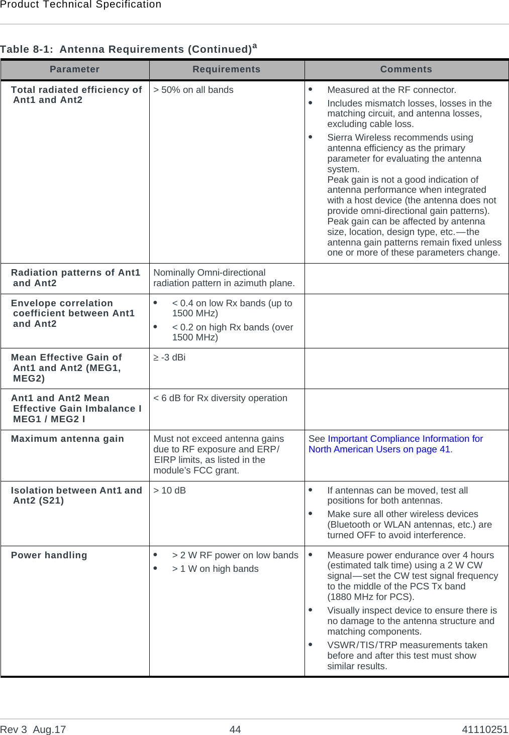 Product Technical SpecificationRev 3  Aug.17 44 41110251Total radiated efficiency of Ant1 and Ant2 &gt; 50% on all bands •Measured at the RF connector.•Includes mismatch losses, losses in the matching circuit, and antenna losses, excluding cable loss.•Sierra Wireless recommends using antenna efficiency as the primary parameter for evaluating the antenna system.Peak gain is not a good indication of antenna performance when integrated with a host device (the antenna does not provide omni-directional gain patterns). Peak gain can be affected by antenna size, location, design type, etc.—the antenna gain patterns remain fixed unless one or more of these parameters change.Radiation patterns of Ant1 and Ant2 Nominally Omni-directional radiation pattern in azimuth plane.Envelope correlation coefficient between Ant1 and Ant2•&lt; 0.4 on low Rx bands (up to 1500 MHz)•&lt; 0.2 on high Rx bands (over 1500 MHz)Mean Effective Gain of Ant1 and Ant2 (MEG1, MEG2) -3 dBiAnt1 and Ant2 Mean Effective Gain Imbalance I MEG1 / MEG2 I&lt; 6 dB for Rx diversity operationMaximum antenna gain Must not exceed antenna gains due to RF exposure and ERP/EIRP limits, as listed in the module’s FCC grant.See Important Compliance Information for North American Users on page 41.Isolation between Ant1 and Ant2 (S21) &gt; 10 dB •If antennas can be moved, test all positions for both antennas.•Make sure all other wireless devices (Bluetooth or WLAN antennas, etc.) are turned OFF to avoid interference.Power handling •&gt; 2 W RF power on low bands•&gt; 1 W on high bands•Measure power endurance over 4 hours (estimated talk time) using a 2 W CW signal—set the CW test signal frequency to the middle of the PCS Tx band (1880 MHz for PCS).•Visually inspect device to ensure there is no damage to the antenna structure and matching components.•VSWR/TIS/TRP measurements taken before and after this test must show similar results.Table 8-1: Antenna Requirements (Continued)a Parameter Requirements Comments