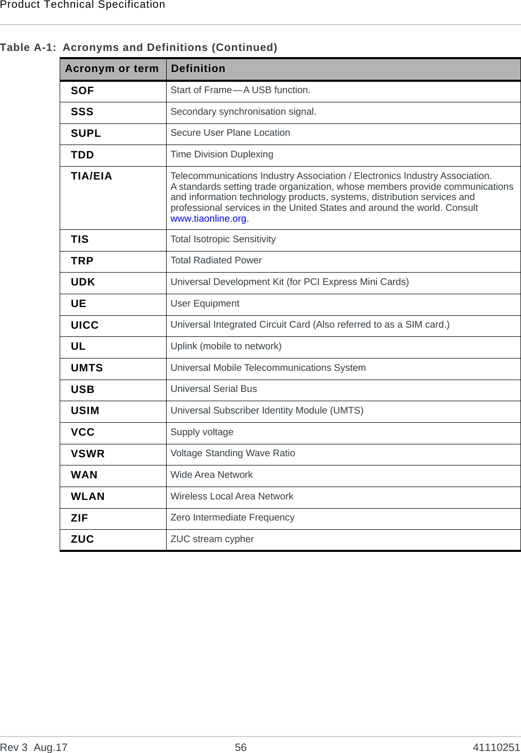 Product Technical SpecificationRev 3  Aug.17 56 41110251SOF Start of Frame—A USB function.SSS Secondary synchronisation signal.SUPL Secure User Plane LocationTDD Time Division DuplexingTIA/EIA Telecommunications Industry Association / Electronics Industry Association.A standards setting trade organization, whose members provide communications and information technology products, systems, distribution services and professional services in the United States and around the world. Consult www.tiaonline.org.TIS Total Isotropic SensitivityTRP Total Radiated PowerUDK Universal Development Kit (for PCI Express Mini Cards)UE User EquipmentUICC Universal Integrated Circuit Card (Also referred to as a SIM card.)UL Uplink (mobile to network)UMTS Universal Mobile Telecommunications SystemUSB Universal Serial BusUSIM Universal Subscriber Identity Module (UMTS)VCC Supply voltageVSWR Voltage Standing Wave RatioWAN Wide Area NetworkWLAN Wireless Local Area NetworkZIF Zero Intermediate FrequencyZUC ZUC stream cypherTable A-1: Acronyms and Definitions (Continued)Acronym or term Definition