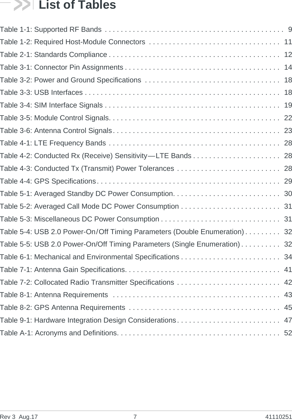 Rev 3  Aug.17 7 41110251List of TablesTable 1-1: Supported RF Bands  . . . . . . . . . . . . . . . . . . . . . . . . . . . . . . . . . . . . . . . . . . . . .  9Table 1-2: Required Host-Module Connectors  . . . . . . . . . . . . . . . . . . . . . . . . . . . . . . . . .  11Table 2-1: Standards Compliance . . . . . . . . . . . . . . . . . . . . . . . . . . . . . . . . . . . . . . . . . . .  12Table 3-1: Connector Pin Assignments . . . . . . . . . . . . . . . . . . . . . . . . . . . . . . . . . . . . . . .  14Table 3-2: Power and Ground Specifications  . . . . . . . . . . . . . . . . . . . . . . . . . . . . . . . . . .  18Table 3-3: USB Interfaces . . . . . . . . . . . . . . . . . . . . . . . . . . . . . . . . . . . . . . . . . . . . . . . . .  18Table 3-4: SIM Interface Signals . . . . . . . . . . . . . . . . . . . . . . . . . . . . . . . . . . . . . . . . . . . .  19Table 3-5: Module Control Signals. . . . . . . . . . . . . . . . . . . . . . . . . . . . . . . . . . . . . . . . . . .  22Table 3-6: Antenna Control Signals. . . . . . . . . . . . . . . . . . . . . . . . . . . . . . . . . . . . . . . . . .  23Table 4-1: LTE Frequency Bands . . . . . . . . . . . . . . . . . . . . . . . . . . . . . . . . . . . . . . . . . . .  28Table 4-2: Conducted Rx (Receive) Sensitivity—LTE Bands . . . . . . . . . . . . . . . . . . . . . .  28Table 4-3: Conducted Tx (Transmit) Power Tolerances . . . . . . . . . . . . . . . . . . . . . . . . . .  28Table 4-4: GPS Specifications. . . . . . . . . . . . . . . . . . . . . . . . . . . . . . . . . . . . . . . . . . . . . .  29Table 5-1: Averaged Standby DC Power Consumption. . . . . . . . . . . . . . . . . . . . . . . . . . .  30Table 5-2: Averaged Call Mode DC Power Consumption . . . . . . . . . . . . . . . . . . . . . . . . .  31Table 5-3: Miscellaneous DC Power Consumption . . . . . . . . . . . . . . . . . . . . . . . . . . . . . .  31Table 5-4: USB 2.0 Power-On/Off Timing Parameters (Double Enumeration) . . . . . . . . .  32Table 5-5: USB 2.0 Power-On/Off Timing Parameters (Single Enumeration) . . . . . . . . . .  32Table 6-1: Mechanical and Environmental Specifications . . . . . . . . . . . . . . . . . . . . . . . . .  34Table 7-1: Antenna Gain Specifications. . . . . . . . . . . . . . . . . . . . . . . . . . . . . . . . . . . . . . .  41Table 7-2: Collocated Radio Transmitter Specifications . . . . . . . . . . . . . . . . . . . . . . . . . .  42Table 8-1: Antenna Requirements  . . . . . . . . . . . . . . . . . . . . . . . . . . . . . . . . . . . . . . . . . .  43Table 8-2: GPS Antenna Requirements  . . . . . . . . . . . . . . . . . . . . . . . . . . . . . . . . . . . . . .  45Table 9-1: Hardware Integration Design Considerations. . . . . . . . . . . . . . . . . . . . . . . . . .  47Table A-1: Acronyms and Definitions. . . . . . . . . . . . . . . . . . . . . . . . . . . . . . . . . . . . . . . . .  52