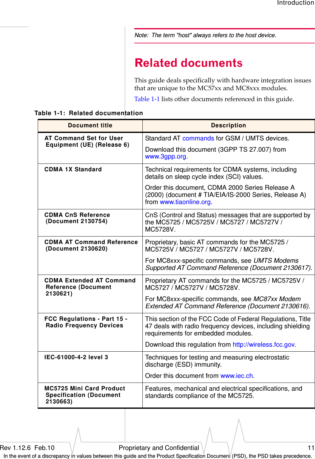 IntroductionRev 1.12.6  Feb.10   Proprietary and Confidential 11 In the event of a discrepancy in values between this guide and the Product Specification Document (PSD), the PSD takes precedence.Note: The term &quot;host&quot; always refers to the host device.Related documentsThisguidedealsspecificallywithhardwareintegrationissuesthatareuniquetotheMC57xxandMC8xxxmodules.Table1‐1listsotherdocumentsreferencedinthisguide.Table 1-1:  Related documentation Document title DescriptionAT Command Set for User Equipment (UE) (Release 6) Standard AT commands for GSM / UMTS devices.Download this document (3GPP TS 27.007) from www.3gpp.org.CDMA 1X Standard Technical requirements for CDMA systems, including details on sleep cycle index (SCI) values.Order this document, CDMA 2000 Series Release A (2000) (document # TIA/EIA/IS-2000 Series, Release A) from www.tiaonline.org.CDMA CnS Reference (Document 2130754) CnS (Control and Status) messages that are supported by the MC5725 / MC5725V / MC5727 / MC5727V / MC5728V.CDMA AT Command Reference (Document 2130620) Proprietary, basic AT commands for the MC5725 / MC5725V / MC5727 / MC5727V / MC5728V.For MC8xxx-specific commands, see UMTS Modems Supported AT Command Reference (Document 2130617).CDMA Extended AT Command Reference (Document 2130621)Proprietary AT commands for the MC5725 / MC5725V / MC5727 / MC5727V / MC5728V.For MC8xxx-specific commands, see MC87xx Modem Extended AT Command Reference (Document 2130616).FCC Regulations - Part 15 - Radio Frequency Devices This section of the FCC Code of Federal Regulations, Title 47 deals with radio frequency devices, including shielding requirements for embedded modules.Download this regulation from http://wireless.fcc.gov.IEC-61000-4-2 level 3 Techniques for testing and measuring electrostatic discharge (ESD) immunity.Order this document from www.iec.ch.MC5725 Mini Card Product Specification (Document 2130663)Features, mechanical and electrical specifications, and standards compliance of the MC5725.