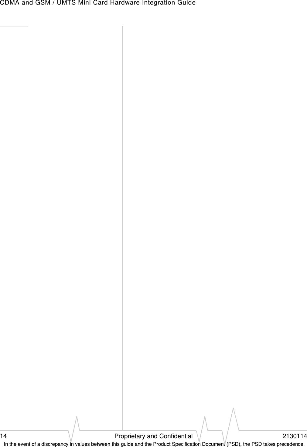 CDMA and GSM / UMTS Mini Card Hardware Integration Guide14 Proprietary and Confidential 2130114 In the event of a discrepancy in values between this guide and the Product Specification Document (PSD), the PSD takes precedence.