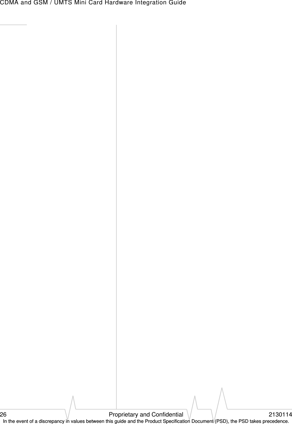CDMA and GSM / UMTS Mini Card Hardware Integration Guide26 Proprietary and Confidential 2130114In the event of a discrepancy in values between this guide and the Product Specification Document (PSD), the PSD takes precedence.