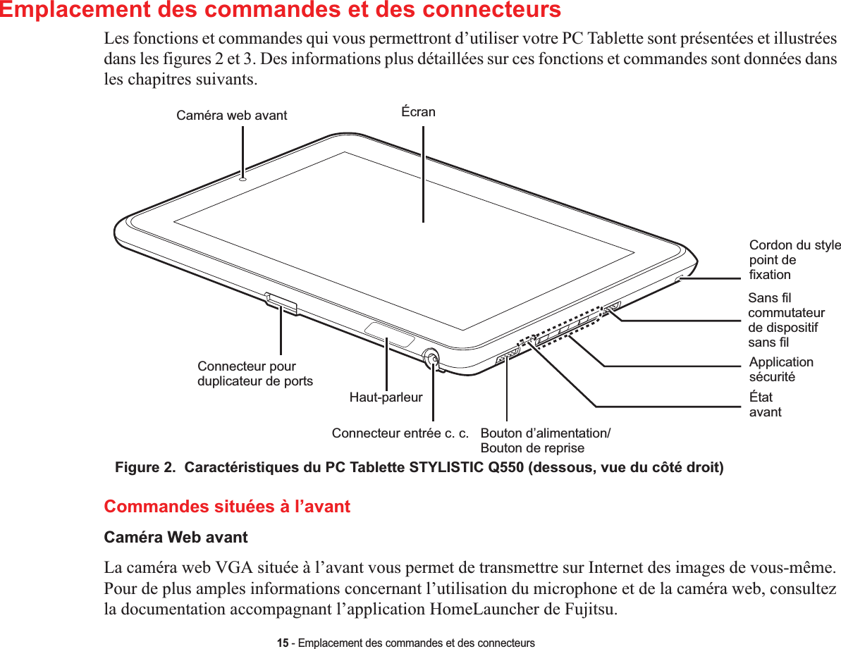 15 - Emplacement des commandes et des connecteursEmplacement des commandes et des connecteursLes fonctions et commandes qui vous permettront d’utiliser votre PC Tablette sont présentées et illustrées dans les figures 2 et 3. Des informations plus détaillées sur ces fonctions et commandes sont données dans les chapitres suivants.Caméra web avant ÉcranCordon du stylepoint de fixationSans filcommutateur ApplicationsécuritéÉtatavantBouton d’alimentation/Bouton de repriseConnecteur entrée c. c.Haut-parleurConnecteur pour duplicateur de portsde dispositif sans filFigure 2.  Caractéristiques du PC Tablette STYLISTIC Q550 (dessous, vue du côté droit)Commandes situées à l’avantCaméra Web avantLa caméra web VGA située à l’avant vous permet de transmettre sur Internet des images de vous-même. Pour de plus amples informations concernant l’utilisation du microphone et de la caméra web, consultez la documentation accompagnant l’application HomeLauncher de Fujitsu.