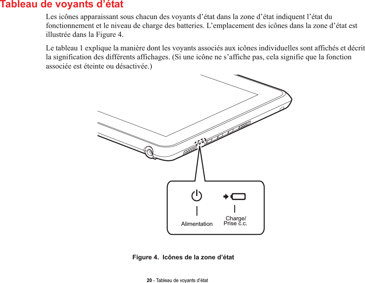 20 - Tableau de voyants d’étatTableau de voyants d’étatLes icônes apparaissant sous chacun des voyants d’état dans la zone d’état indiquent l’état du fonctionnement et le niveau de charge des batteries. L’emplacement des icônes dans la zone d’état est illustrée dans la Figure 4.Le tableau 1 explique la manière dont les voyants associés aux icônes individuelles sont affichés et décrit la signification des différents affichages. (Si une icône ne s’affiche pas, cela signifie que la fonction associée est éteinte ou désactivée.)Alimentation Charge/Prise c.c.Figure 4.  Icônes de la zone d’état 