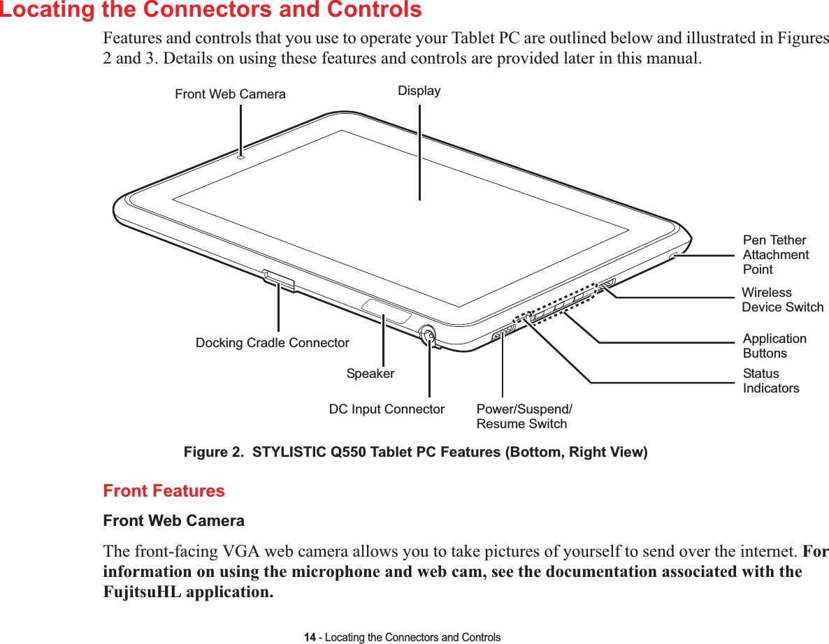 14 - Locating the Connectors and ControlsLocating the Connectors and ControlsFeatures and controls that you use to operate your Tablet PC are outlined below and illustrated in Figures 2 and 3. Details on using these features and controls are provided later in this manual.Figure 2.  STYLISTIC Q550 Tablet PC Features (Bottom, Right View)Front FeaturesFront Web CameraThe front-facing VGA web camera allows you to take pictures of yourself to send over the internet. Forinformation on using the microphone and web cam, see the documentation associated with the FujitsuHL application.Front Web Camera DisplayPen TetherAttachment PointWirelessDevice SwitchApplicationButtonsStatusIndicatorsPower/Suspend/Resume SwitchDC Input ConnectorSpeakerDocking Cradle Connector