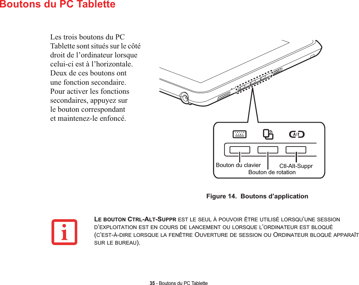 35 - Boutons du PC TabletteBoutons du PC TabletteLes trois boutons du PC Tablette sont situés sur le côté droit de l’ordinateur lorsque celui-ci est à l’horizontale. Deux de ces boutons ont une fonction secondaire. Pour activer les fonctions secondaires, appuyez sur le bouton correspondant et maintenez-le enfoncé. Bouton du clavierBouton de rotationCtl-Alt-SupprFigure 14.  Boutons d’applicationLE BOUTON CTRL-ALT-SUPPR EST LE SEUL À POUVOIR ÊTRE UTILISÉ LORSQU’UNE SESSIOND’EXPLOITATION EST EN COURS DE LANCEMENT OU LORSQUE L’ORDINATEUR EST BLOQUÉ (C’EST-À-DIRE LORSQUE LA FENÊTRE OUVERTURE DE SESSION OU ORDINATEUR BLOQUÉ APPARAÎTSUR LE BUREAU).