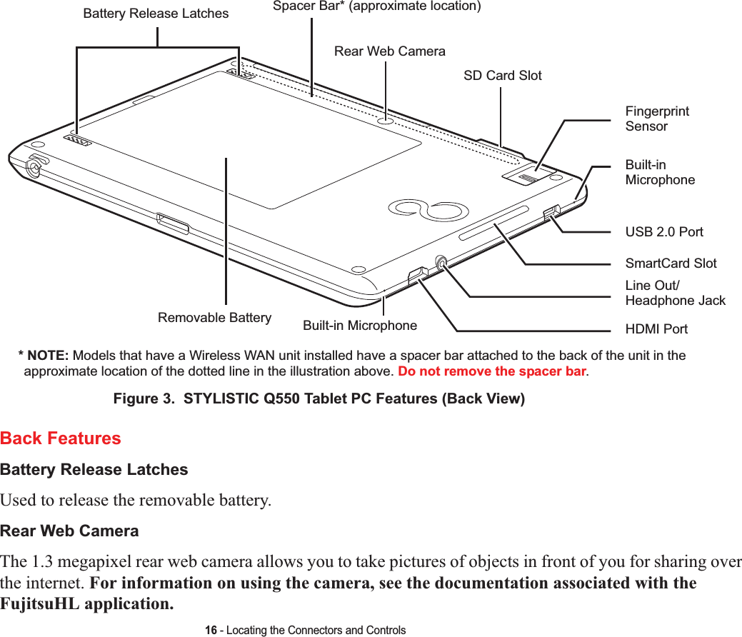 16 - Locating the Connectors and ControlsFigure 3.  STYLISTIC Q550 Tablet PC Features (Back View)Back FeaturesBattery Release LatchesUsed to release the removable battery.Rear Web CameraThe 1.3 megapixel rear web camera allows you to take pictures of objects in front of you for sharing over the internet. For information on using the camera, see the documentation associated with the FujitsuHL application.Battery Release LatchesRear Web CameraSD Card SlotFingerprintSensorBuilt-inMicrophoneUSB 2.0 PortSmartCard SlotLine Out/Headphone JackHDMI PortBuilt-in MicrophoneRemovable Battery* NOTE: Models that have a Wireless WAN unit installed have a spacer bar attached to the back of the unit in theSpacer Bar* (approximate location)approximate location of the dotted line in the illustration above. Do not remove the spacer bar.