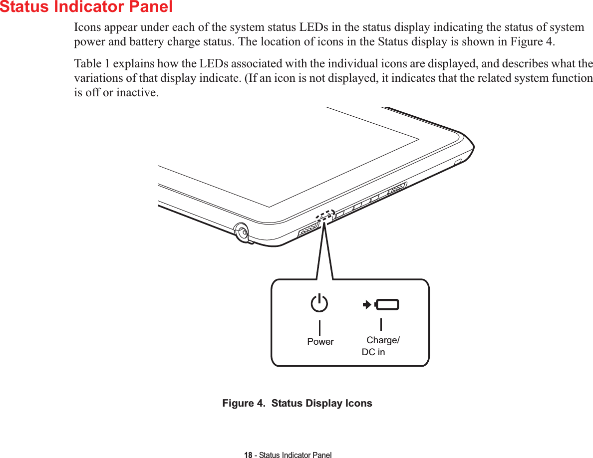 18 - Status Indicator PanelStatus Indicator PanelIcons appear under each of the system status LEDs in the status display indicating the status of system power and battery charge status. The location of icons in the Status display is shown in Figure 4.Table 1 explains how the LEDs associated with the individual icons are displayed, and describes what the variations of that display indicate. (If an icon is not displayed, it indicates that the related system function is off or inactive.Figure 4.  Status Display Icons Power Charge/DC in