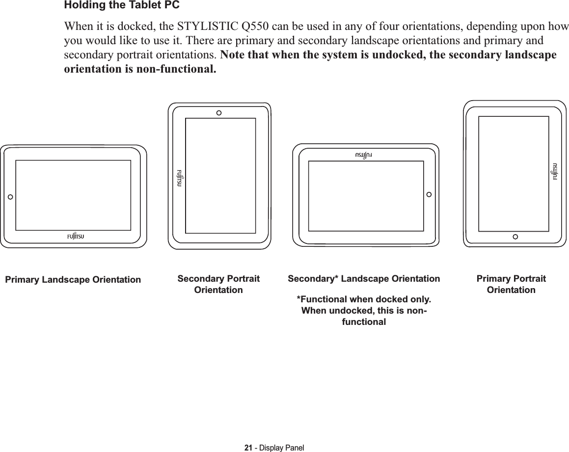 21 - Display PanelHolding the Tablet PCWhen it is docked, the STYLISTIC Q550 can be used in any of four orientations, depending upon how you would like to use it. There are primary and secondary landscape orientations and primary and secondary portrait orientations. Note that when the system is undocked, the secondary landscape orientation is non-functional. Primary Landscape Orientation Secondary Portrait OrientationSecondary* Landscape Orientation*Functional when docked only. When undocked, this is non-functionalPrimary Portrait Orientation