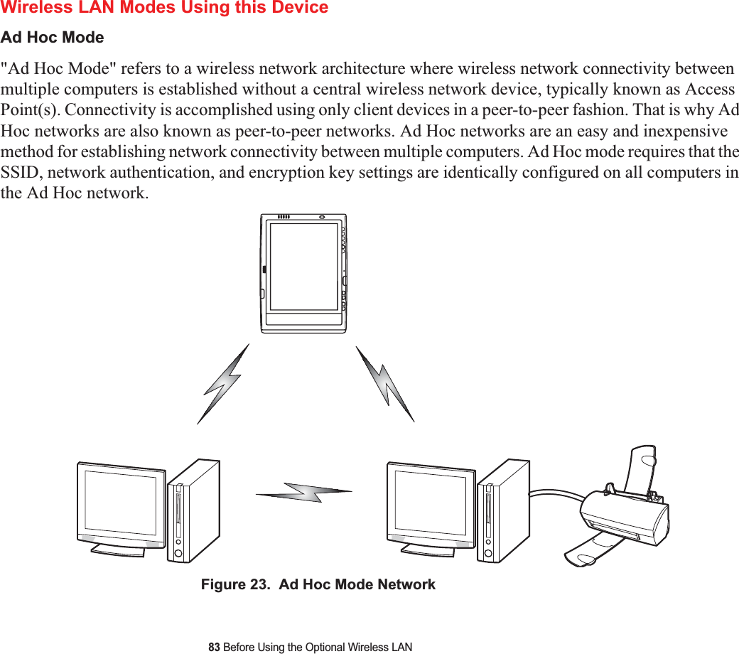 83 Before Using the Optional Wireless LANWireless LAN Modes Using this DeviceAd Hoc Mode&quot;Ad Hoc Mode&quot; refers to a wireless network architecture where wireless network connectivity between multiple computers is established without a central wireless network device, typically known as Access Point(s). Connectivity is accomplished using only client devices in a peer-to-peer fashion. That is why Ad Hoc networks are also known as peer-to-peer networks. Ad Hoc networks are an easy and inexpensive method for establishing network connectivity between multiple computers. Ad Hoc mode requires that the SSID, network authentication, and encryption key settings are identically configured on all computers in the Ad Hoc network.Figure 23.  Ad Hoc Mode Network