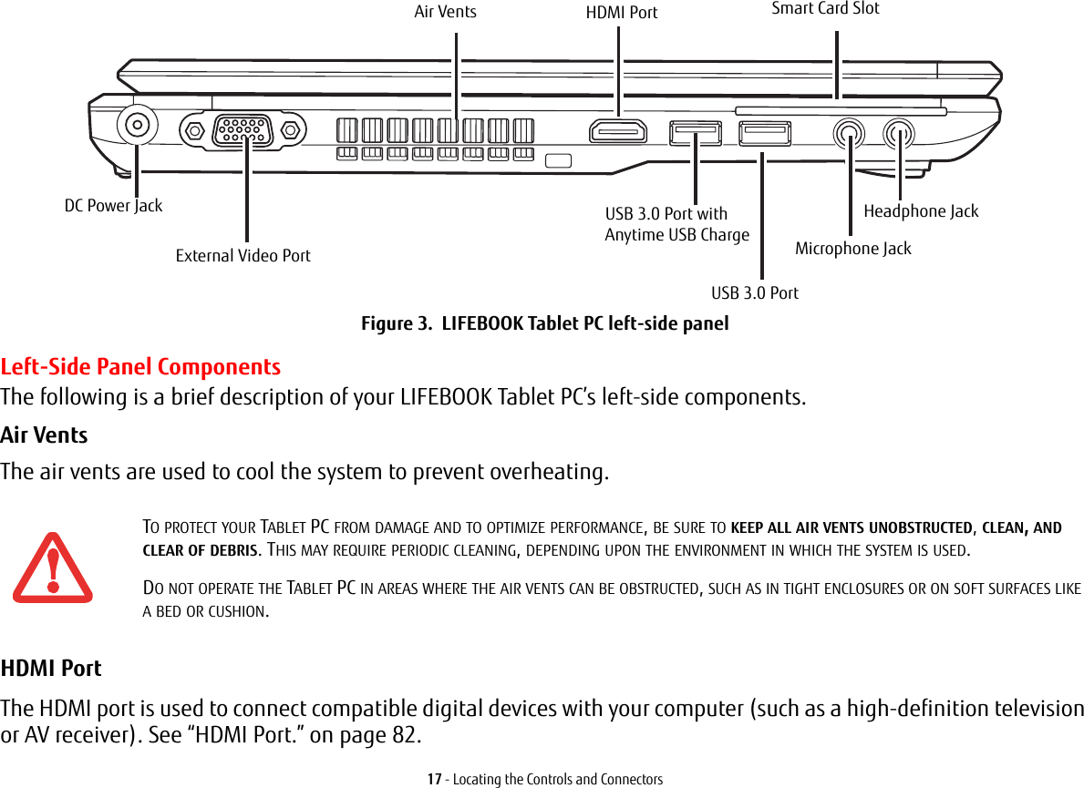 17 - Locating the Controls and ConnectorsFigure 3.  LIFEBOOK Tablet PC left-side panelLeft-Side Panel ComponentsThe following is a brief description of your LIFEBOOK Tablet PC’s left-side components. Air Vents The air vents are used to cool the system to prevent overheating.HDMI Port The HDMI port is used to connect compatible digital devices with your computer (such as a high-definition television or AV receiver). See “HDMI Port.” on page 82.TO PROTECT YOUR TABLET PC FROM DAMAGE AND TO OPTIMIZE PERFORMANCE, BE SURE TO KEEP ALL AIR VENTS UNOBSTRUCTED, CLEAN, AND CLEAR OF DEBRIS. THIS MAY REQUIRE PERIODIC CLEANING, DEPENDING UPON THE ENVIRONMENT IN WHICH THE SYSTEM IS USED. DO NOT OPERATE THE TABLET PC IN AREAS WHERE THE AIR VENTS CAN BE OBSTRUCTED, SUCH AS IN TIGHT ENCLOSURES OR ON SOFT SURFACES LIKE A BED OR CUSHION.Air Vents Smart Card SlotDC Power JackUSB 3.0 PortHDMI PortUSB 3.0 Port with External Video Port Microphone JackHeadphone JackAnytime USB Charge