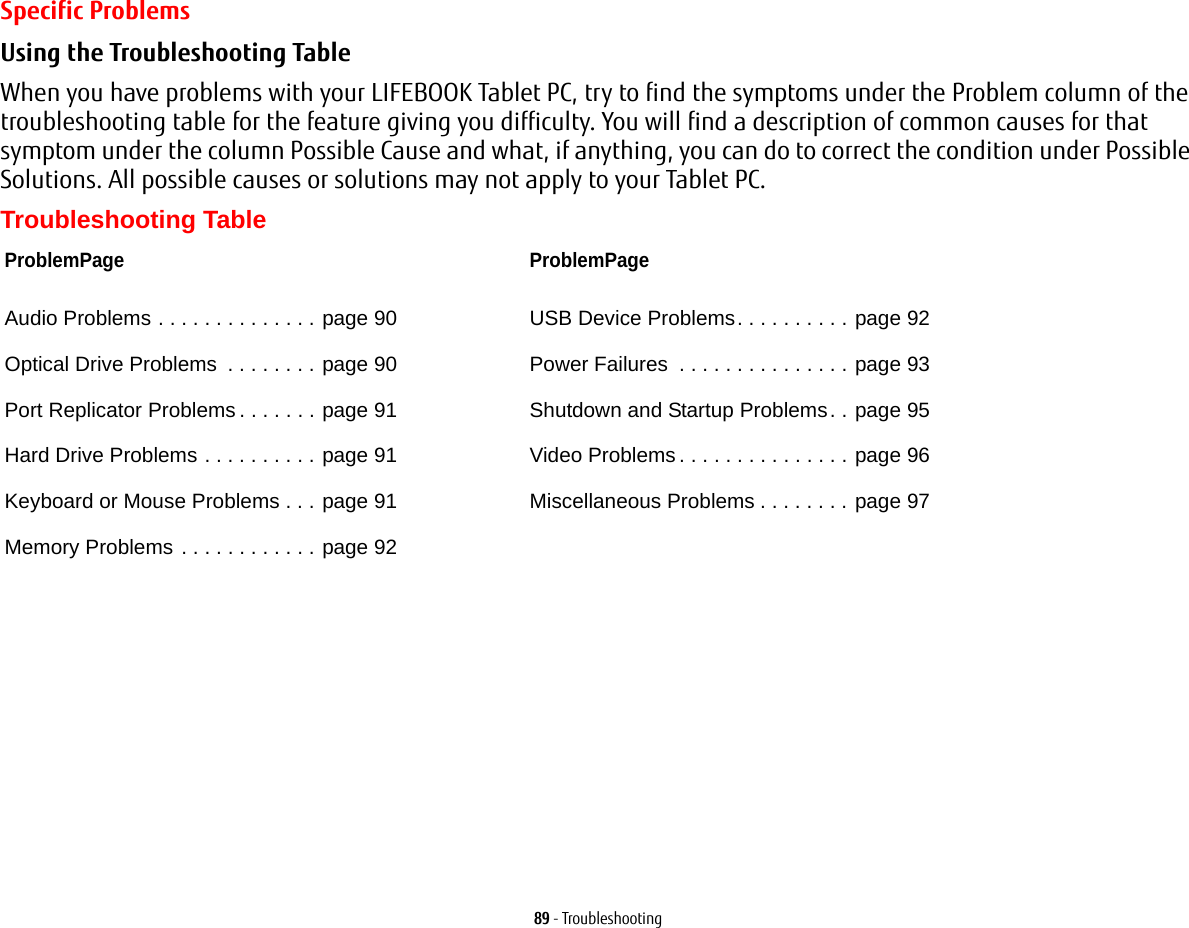 89 - TroubleshootingSpecific ProblemsUsing the Troubleshooting Table When you have problems with your LIFEBOOK Tablet PC, try to find the symptoms under the Problem column of the troubleshooting table for the feature giving you difficulty. You will find a description of common causes for that symptom under the column Possible Cause and what, if anything, you can do to correct the condition under Possible Solutions. All possible causes or solutions may not apply to your Tablet PC.Troubleshooting TableProblemPageAudio Problems . . . . . . . . . . . . . . page 90Optical Drive Problems  . . . . . . . . page 90Port Replicator Problems . . . . . . . page 91Hard Drive Problems . . . . . . . . . . page 91Keyboard or Mouse Problems . . . page 91Memory Problems . . . . . . . . . . . . page 92ProblemPageUSB Device Problems. . . . . . . . . . page 92Power Failures  . . . . . . . . . . . . . . . page 93Shutdown and Startup Problems. . page 95Video Problems. . . . . . . . . . . . . . . page 96Miscellaneous Problems . . . . . . . . page 97