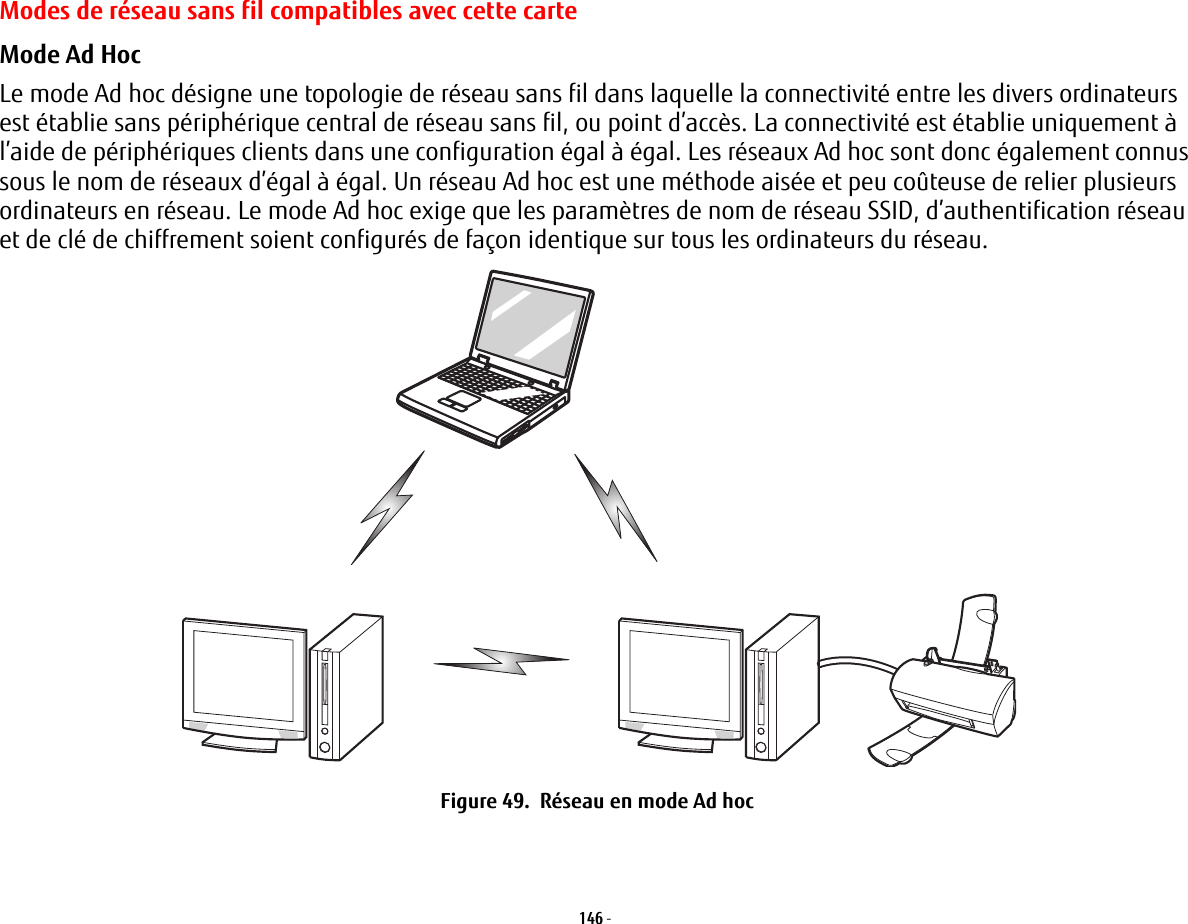 146 - Modes de réseau sans fil compatibles avec cette carteMode Ad Hoc Le mode Ad hoc désigne une topologie de réseau sans fil dans laquelle la connectivité entre les divers ordinateurs est établie sans périphérique central de réseau sans fil, ou point d’accès. La connectivité est établie uniquement à l’aide de périphériques clients dans une configuration égal à égal. Les réseaux Ad hoc sont donc également connus sous le nom de réseaux d’égal à égal. Un réseau Ad hoc est une méthode aisée et peu coûteuse de relier plusieurs ordinateurs en réseau. Le mode Ad hoc exige que les paramètres de nom de réseau SSID, d’authentification réseau et de clé de chiffrement soient configurés de façon identique sur tous les ordinateurs du réseau.Figure 49.  Réseau en mode Ad hoc