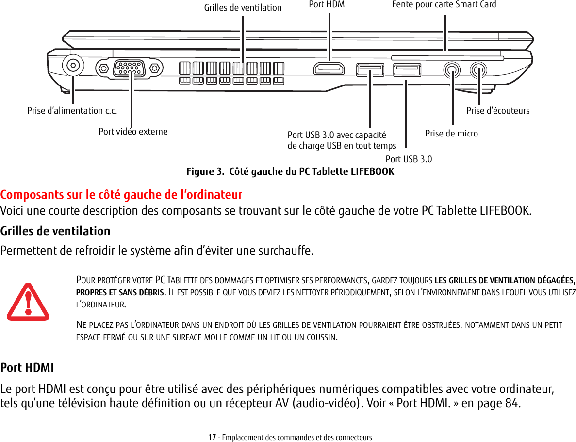 Grilles de ventilation Fente pour carte Smart CardPrise d’alimentation c.c.Port USB 3.0Port HDMIPort USB 3.0 avec capacité Port vidéo externe Prise de microPrise d’écouteursde charge USB en tout temps17 - Emplacement des commandes et des connecteursFigure 3.  Côté gauche du PC Tablette LIFEBOOKComposants sur le côté gauche de l’ordinateurVoici une courte description des composants se trouvant sur le côté gauche de votre PC Tablette LIFEBOOK. Grilles de ventilation Permettent de refroidir le système afin d’éviter une surchauffe.Port HDMI Le port HDMI est conçu pour être utilisé avec des périphériques numériques compatibles avec votre ordinateur, tels qu’une télévision haute définition ou un récepteur AV (audio-vidéo). Voir «Port HDMI.» en page 84.POUR PROTÉGER VOTRE PC TABLETTE DES DOMMAGES ET OPTIMISER SES PERFORMANCES, GARDEZ TOUJOURS LES GRILLES DE VENTILATION DÉGAGÉES, PROPRES ET SANS DÉBRIS. IL EST POSSIBLE QUE VOUS DEVIEZ LES NETTOYER PÉRIODIQUEMENT, SELON L’ENVIRONNEMENT DANS LEQUEL VOUS UTILISEZ L’ORDINATEUR. NE PLACEZ PAS L’ORDINATEUR DANS UN ENDROIT OÙ LES GRILLES DE VENTILATION POURRAIENT ÊTRE OBSTRUÉES, NOTAMMENT DANS UN PETIT ESPACE FERMÉ OU SUR UNE SURFACE MOLLE COMME UN LIT OU UN COUSSIN.