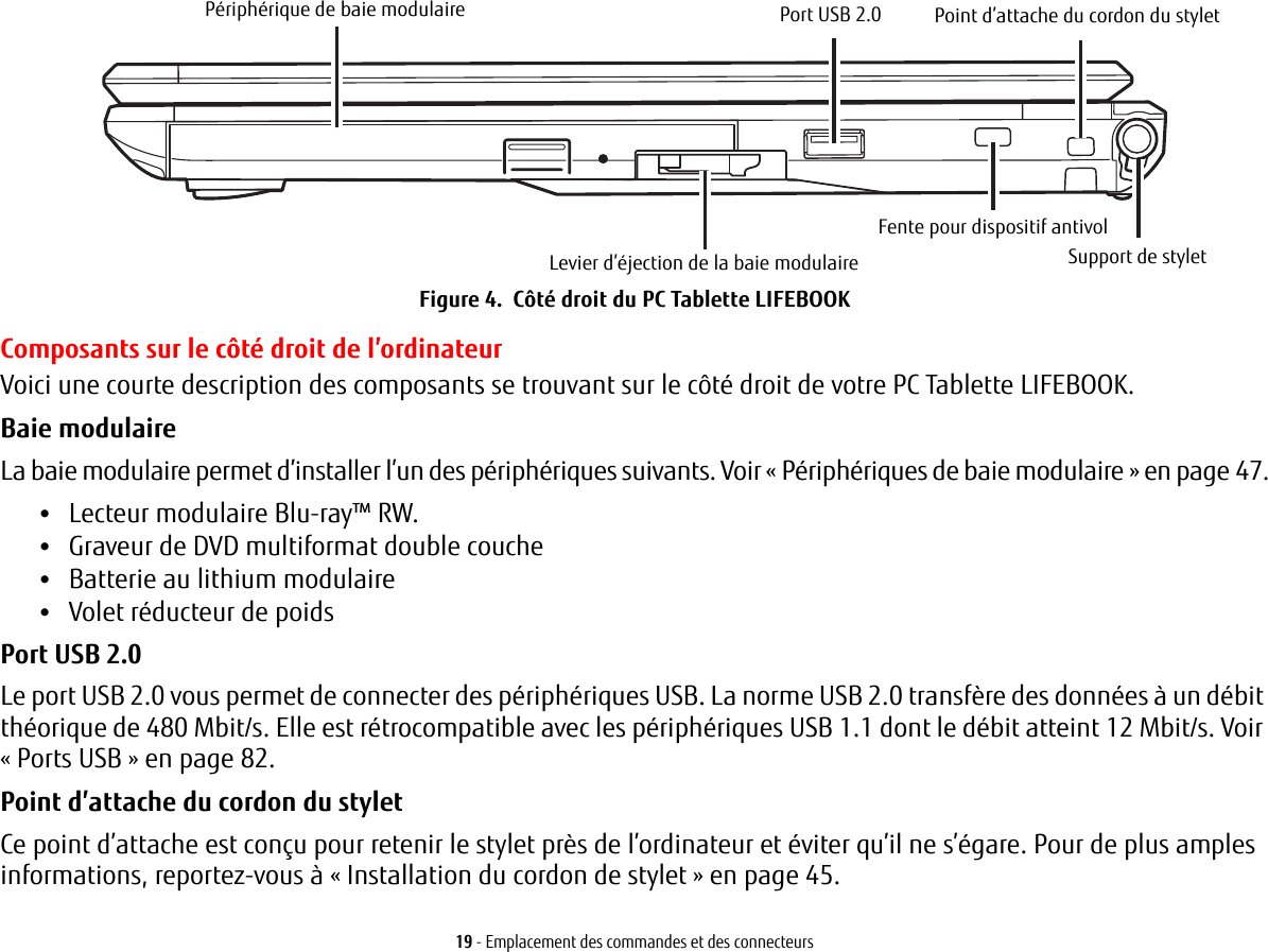 19 - Emplacement des commandes et des connecteurs Périphérique de baie modulaire Point d’attache du cordon du styletSupport de styletLevier d’éjection de la baie modulairePort USB 2.0Fente pour dispositif antivolFigure 4.  Côté droit du PC Tablette LIFEBOOK Composants sur le côté droit de l’ordinateurVoici une courte description des composants se trouvant sur le côté droit de votre PC Tablette LIFEBOOK. Baie modulaire La baie modulaire permet d’installer l’un des périphériques suivants. Voir «Périphériques de baie modulaire» en page 47.•Lecteur modulaire Blu-ray™ RW.•Graveur de DVD multiformat double couche •Batterie au lithium modulaire•Volet réducteur de poidsPort USB 2.0 Le port USB 2.0 vous permet de connecter des périphériques USB. La norme USB 2.0 transfère des données à un débit théorique de 480 Mbit/s. Elle est rétrocompatible avec les périphériques USB 1.1 dont le débit atteint 12 Mbit/s. Voir «Ports USB» en page 82.Point d’attache du cordon du stylet Ce point d’attache est conçu pour retenir le stylet près de l’ordinateur et éviter qu’il ne s’égare. Pour de plus amples informations, reportez-vous à «Installation du cordon de stylet» en page 45.