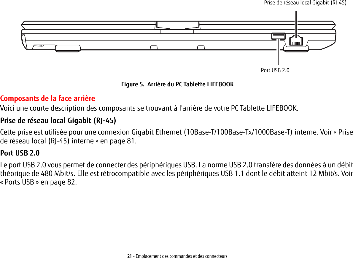 Prise de réseau local Gigabit (RJ-45)Port USB 2.0 21 - Emplacement des commandes et des connecteursFigure 5.  Arrière du PC Tablette LIFEBOOKComposants de la face arrièreVoici une courte description des composants se trouvant à l’arrière de votre PC Tablette LIFEBOOK. Prise de réseau local Gigabit (RJ-45) Cette prise est utilisée pour une connexion Gigabit Ethernet (10Base-T/100Base-Tx/1000Base-T) interne. Voir «Prise de réseau local (RJ-45) interne» en page 81.Port USB 2.0 Le port USB 2.0 vous permet de connecter des périphériques USB. La norme USB 2.0 transfère des données à un débit théorique de 480 Mbit/s. Elle est rétrocompatible avec les périphériques USB 1.1 dont le débit atteint 12 Mbit/s. Voir «Ports USB» en page 82.