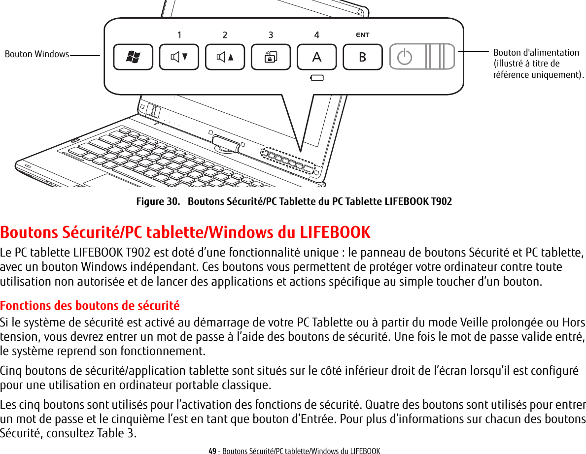 Bouton Windows Bouton d&apos;alimentation (illustré à titre de référence uniquement).49 - Boutons Sécurité/PC tablette/Windows du LIFEBOOKFigure 30.   Boutons Sécurité/PC Tablette du PC Tablette LIFEBOOK T902 Boutons Sécurité/PC tablette/Windows du LIFEBOOKLe PC tablette LIFEBOOK T902 est doté d’une fonctionnalité unique : le panneau de boutons Sécurité et PC tablette, avec un bouton Windows indépendant. Ces boutons vous permettent de protéger votre ordinateur contre toute utilisation non autorisée et de lancer des applications et actions spécifique au simple toucher d’un bouton. Fonctions des boutons de sécuritéSi le système de sécurité est activé au démarrage de votre PC Tablette ou à partir du mode Veille prolongée ou Hors tension, vous devrez entrer un mot de passe à l’aide des boutons de sécurité. Une fois le mot de passe valide entré, le système reprend son fonctionnement. Cinq boutons de sécurité/application tablette sont situés sur le côté inférieur droit de l’écran lorsqu’il est configuré pour une utilisation en ordinateur portable classique. Les cinq boutons sont utilisés pour l’activation des fonctions de sécurité. Quatre des boutons sont utilisés pour entrer un mot de passe et le cinquième l’est en tant que bouton d’Entrée. Pour plus d’informations sur chacun des boutons Sécurité, consultez Table 3.