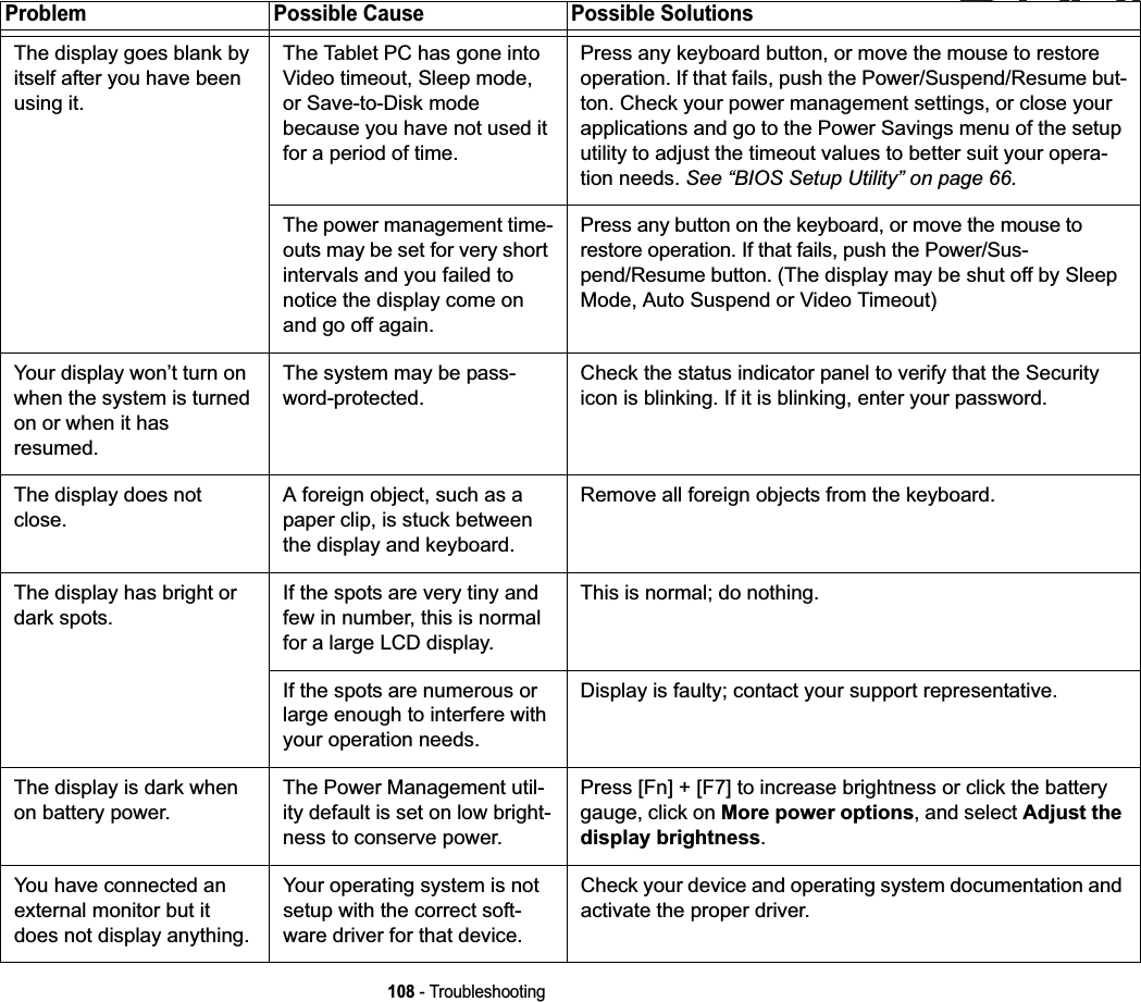 108 - TroubleshootingThe display goes blank by itself after you have been using it.The Tablet PC has gone into Video timeout, Sleep mode, or Save-to-Disk mode because you have not used it for a period of time.Press any keyboard button, or move the mouse to restore operation. If that fails, push the Power/Suspend/Resume but-ton. Check your power management settings, or close your applications and go to the Power Savings menu of the setup utility to adjust the timeout values to better suit your opera-tion needs. See “BIOS Setup Utility” on page 66.The power management time-outs may be set for very short intervals and you failed to notice the display come on and go off again.Press any button on the keyboard, or move the mouse to restore operation. If that fails, push the Power/Sus-pend/Resume button. (The display may be shut off by Sleep Mode, Auto Suspend or Video Timeout)Your display won’t turn on when the system is turned on or when it has resumed.The system may be pass-word-protected.Check the status indicator panel to verify that the Security icon is blinking. If it is blinking, enter your password.The display does not close.A foreign object, such as a paper clip, is stuck between the display and keyboard.Remove all foreign objects from the keyboard.The display has bright or dark spots.If the spots are very tiny and few in number, this is normal for a large LCD display.This is normal; do nothing.If the spots are numerous or large enough to interfere with your operation needs.Display is faulty; contact your support representative.The display is dark when on battery power.The Power Management util-ity default is set on low bright-ness to conserve power.Press [Fn] + [F7] to increase brightness or click the battery gauge, click on More power options, and select Adjust the display brightness.You have connected an external monitor but it does not display anything.Your operating system is not setup with the correct soft-ware driver for that device. Check your device and operating system documentation and activate the proper driver.Problem Possible Cause Possible SolutionsDRAFTFDRAF