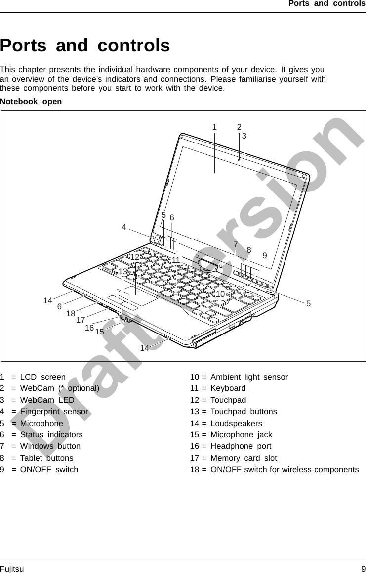 Ports and controlsPorts and controlsThis chapter presents the individual hardware components of your device. It gives youan overview of the device’s indicators and connections. Please familiarise yourself withthese components before you start to work with the device.Notebook open1 2386141312 114614957515161017181 = LCD screen2 = WebCam (* optional)3 = WebCam LED4 = Fingerprint sensor5 = Microphone6 = Status indicators7 = Windows button8 = Tablet buttons9 = ON/OFF switch10 = Ambient light sensor11 = Keyboard12 = Touchpad13 = Touchpad buttons14 = Loudspeakers15 = Microphone jack16 = Headphone port17 = Memory card slot18 = ON/OFF switch for wireless componentsFujitsu 9