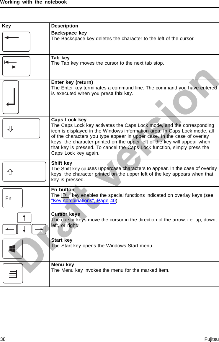 Working with the notebookKey DescriptionBackspace keyThe Backspace key deletes the character to the left of the cursor.BackspaceBac kspaceTab keyThe Tab key moves the cursor to the next tab stop.TabkeyEnter key (return)The Enter key terminates a command line. The command you have enteredis executed when you press this key.EnterkeyReturnEnterLinef eedCaps Lock keyThe Caps Lock key activates the Caps Lock mode, and the correspondingicon is displayed in the Windows information area. In Caps Lock mode, allof the characters you type appear in upper case. In the case of overlaykeys, the character printed on the upper left of the key will appear whenthat key is pressed. To cancel the Caps Lock function, simply press theCaps Lock key again.ShiftkeyCapsLockShift keyThe Shift key causes uppercase characters to appear. In the case of overlaykeys, the character printed on the upper left of the key appears when thatkeyispressed.ShiftkeyShiftFn buttonThe Fn key enables the special functions indicated on overlay keys (see&quot;Key combinations&quot;, Page 40).FnkeyCursor keysThe cursor keys move the cursor in the direction of the arrow, i.e. up, down,left, or right.CursorkeysCursorcontrolkeysStart keyThe Start key opens the Windows Start menu.StartkeyMenu keyThe Menu key invokes the menu for the marked item.38 Fujitsu