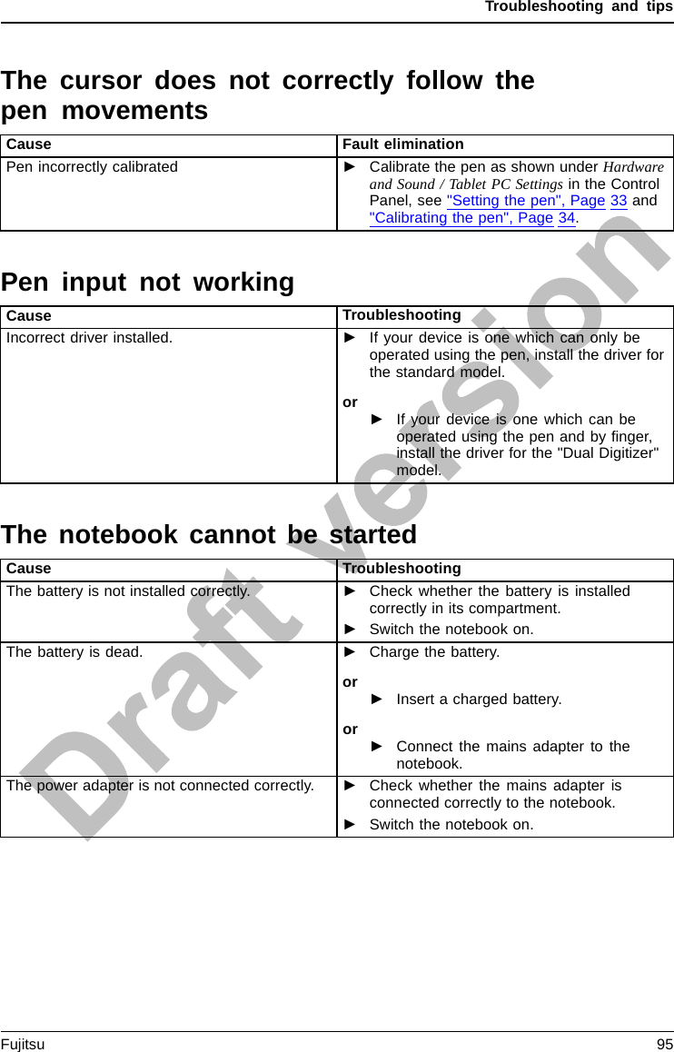 Troubleshooting and tipsThe cursor does not correctly follow thepen movementsCause Fault eliminationPen incorrectly calibrated ►Calibrate the pen as shown under Hardwareand Sound / Tablet PC Settings in the ControlPanel, see &quot;Setting the pen&quot;, Page 33 and&quot;Calibrating the pen&quot;, Page 34.Pen input not workingCause TroubleshootingIncorrect driver installed. ►If your device is one which can only beoperated using the pen, install the driver forthe standard model.or►If your device is one which can beoperated using the pen and by ﬁnger,install the driver for the &quot;Dual Digitizer&quot;model.The notebook cannot be startedNotebookCause TroubleshootingThe battery is not installed correctly. ►Check whether the battery is installedcorrectly in its compartment.►Switch the notebook on.The battery is dead. ►Charge the battery.or►Insert a charged battery.or►Connect the mains adapter to thenotebook.The power adapter is not connected correctly. ►Check whether the mains adapter isconnected correctly to the notebook.►Switch the notebook on.Fujitsu 95