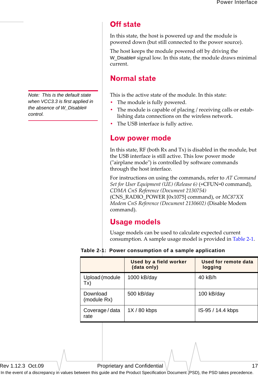 Power InterfaceRev 1.12.3  Oct.09   Proprietary and Confidential 17 In the event of a discrepancy in values between this guide and the Product Specification Document (PSD), the PSD takes precedence.Off stateInthisstate,thehostispoweredupandthemoduleispowereddown(butstillconnectedtothepowersource).ThehostkeepsthemodulepoweredoffbydrivingtheW_Disable#signallow.Inthisstate,themoduledrawsminimalcurrent.Normal stateNote: This is the default state when VCC3.3 is first applied in the absence of W_Disable# control.Thisistheactivestateofthemodule.Inthisstate:•Themoduleisfullypowered.•Themoduleiscapableofplacing/receivingcallsorestab‐lishingdataconnectionsonthewirelessnetwork.•TheUSBinterfaceisfullyactive.Low power modeInthisstate,RF(bothRxandTx)isdisabledinthemodule,buttheUSBinterfaceisstillactive.Thislowpowermode(ʺairplanemodeʺ)iscontrolledbysoftwarecommandsthroughthehostinterface.Forinstructionsonusingthecommands,refertoATCommandSetforUserEquipment(UE)(Release6)(+CFUN=0command),CDMACnSReference(Document2130754)(CNS_RADIO_POWER[0x1075]command),orMC87XXModemCnSReference(Document2130602)(DisableModemcommand).Usage modelsUsagemodelscanbeusedtocalculateexpectedcurrentconsumption.AsampleusagemodelisprovidedinTable2‐1.Table 2-1:  Power consumption of a sample application Used by a field worker (data only) Used for remote data loggingUpload (module Tx) 1000 kB/day 40 kB/hDownload (module Rx) 500 kB/day 100 kB/dayCoverage / data rate 1X / 80 kbps IS-95 / 14.4 kbps