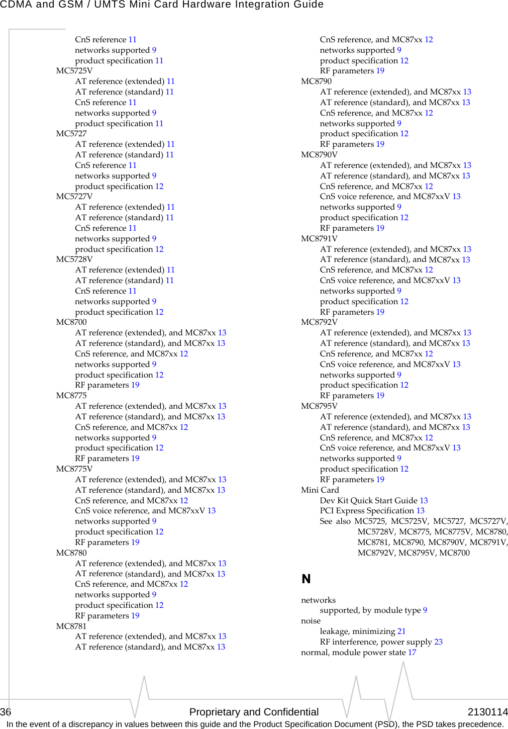 CDMA and GSM / UMTS Mini Card Hardware Integration Guide36 Proprietary and Confidential 2130114 In the event of a discrepancy in values between this guide and the Product Specification Document (PSD), the PSD takes precedence.CnSreference11networkssupported9productspecification11MC5725VATreference(extended)11ATreference(standard)11CnSreference11networkssupported9productspecification11MC5727ATreference(extended)11ATreference(standard)11CnSreference11networkssupported9productspecification12MC5727VATreference(extended)11ATreference(standard)11CnSreference11networkssupported9productspecification12MC5728VATreference(extended)11ATreference(standard)11CnSreference11networkssupported9productspecification12MC8700ATreference(extended),andMC87xx13ATreference(standard),andMC87xx13CnSreference,andMC87xx12networkssupported9productspecification12RFparameters19MC8775ATreference(extended),andMC87xx13ATreference(standard),andMC87xx13CnSreference,andMC87xx12networkssupported9productspecification12RFparameters19MC8775VATreference(extended),andMC87xx13ATreference(standard),andMC87xx13CnSreference,andMC87xx12CnSvoicereference,andMC87xxV13networkssupported9productspecification12RFparameters19MC8780ATreference(extended),andMC87xx13ATreference(standard),andMC87xx13CnSreference,andMC87xx12networkssupported9productspecification12RFparameters19MC8781ATreference(extended),andMC87xx13ATreference(standard),andMC87xx13CnSreference,andMC87xx12networkssupported9productspecification12RFparameters19MC8790ATreference(extended),andMC87xx13ATreference(standard),andMC87xx13CnSreference,andMC87xx12networkssupported9productspecification12RFparameters19MC8790VATreference(extended),andMC87xx13ATreference(standard),andMC87xx13CnSreference,andMC87xx12CnSvoicereference,andMC87xxV13networkssupported9productspecification12RFparameters19MC8791VATreference(extended),andMC87xx13ATreference(standard),andMC87xx13CnSreference,andMC87xx12CnSvoicereference,andMC87xxV13networkssupported9productspecification12RFparameters19MC8792VATreference(extended),andMC87xx13ATreference(standard),andMC87xx13CnSreference,andMC87xx12CnSvoicereference,andMC87xxV13networkssupported9productspecification12RFparameters19MC8795VATreference(extended),andMC87xx13ATreference(standard),andMC87xx13CnSreference,andMC87xx12CnSvoicereference,andMC87xxV13networkssupported9productspecification12RFparameters19MiniCardDevKitQuickStartGuide13PCIExpressSpecification13SeealsoMC5725,MC5725V,MC5727,MC5727V,MC5728V,MC8775,MC8775V,MC8780,MC8781,MC8790,MC8790V,MC8791V,MC8792V,MC8795V,MC8700Nnetworkssupported,bymoduletype9noiseleakage,minimizing21RFinterference,powersupply23normal,modulepowerstate17