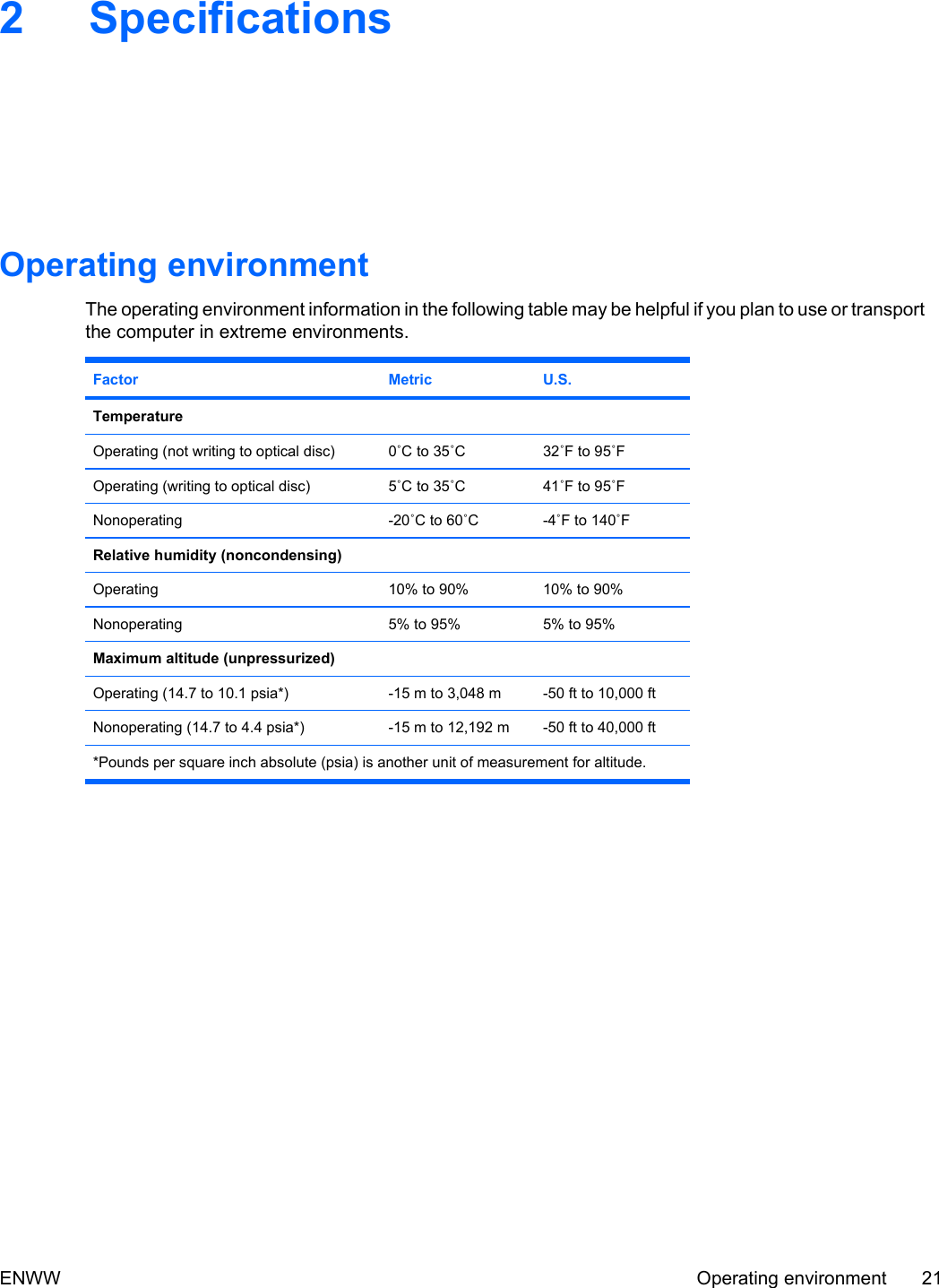 2 SpecificationsOperating environmentThe operating environment information in the following table may be helpful if you plan to use or transportthe computer in extreme environments.Factor Metric U.S.TemperatureOperating (not writing to optical disc) 0˚C to 35˚C32˚F to 95˚FOperating (writing to optical disc) 5˚C to 35˚C41˚F to 95˚FNonoperating -20˚C to 60˚C-4˚F to 140˚FRelative humidity (noncondensing)Operating 10% to 90% 10% to 90%Nonoperating 5% to 95% 5% to 95%Maximum altitude (unpressurized)Operating (14.7 to 10.1 psia*) -15 m to 3,048 m -50 ft to 10,000 ftNonoperating (14.7 to 4.4 psia*) -15 m to 12,192 m -50 ft to 40,000 ft*Pounds per square inch absolute (psia) is another unit of measurement for altitude.ENWW Operating environment 21
