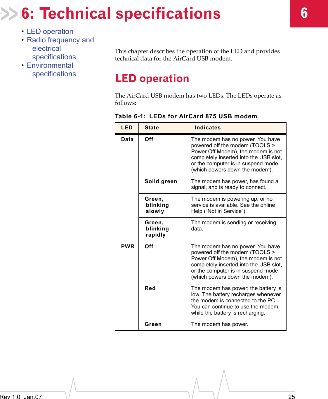 Rev 1.0  Jan.07 2566: Technical specifications•LED operation•Radio frequency and electrical specifications•Environmental specificationsThischapterdescribestheoperationoftheLEDandprovidestechnicaldatafortheAirCardUSBmodem.LED operationTheAirCardUSBmodemhastwoLEDs.TheLEDsoperateasfollows:Table 6-1: LEDs for AirCard 875 USB modemLED State IndicatesData Off The modem has no power. You have powered off the modem (TOOLS &gt; Power Off Modem), the modem is not completely inserted into the USB slot, or the computer is in suspend mode (which powers down the modem).Solid green The modem has power, has found a signal, and is ready to connect. Green,blinking slowlyThe modem is powering up, or no service is available. See the online Help (“Not in Service”). Green,blinking rapidlyThe modem is sending or receiving data. PWR Off The modem has no power. You have powered off the modem (TOOLS &gt; Power Off Modem), the modem is not completely inserted into the USB slot, or the computer is in suspend mode (which powers down the modem). Red The modem has power; the battery is low. The battery recharges whenever the modem is connected to the PC. You can continue to use the modem while the battery is recharging. Green The modem has power.