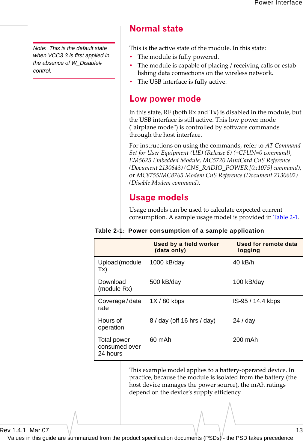 Power InterfaceRev 1.4.1  Mar.07    13Values in this guide are summarized from the product specification documents (PSDs) - the PSD takes precedence.Normal stateNote: This is the default state when VCC3.3 is first applied in the absence of W_Disable# control.Thisistheactivestateofthemodule.Inthisstate:•Themoduleisfullypowered.•Themoduleiscapableofplacing/receivingcallsorestab‐lishingdataconnectionsonthewirelessnetwork.•TheUSBinterfaceisfullyactive.Low power modeInthisstate,RF(bothRxandTx)isdisabledinthemodule,buttheUSBinterfaceisstillactive.Thislowpowermode(ʺairplanemodeʺ)iscontrolledbysoftwarecommandsthroughthehostinterface.Forinstructionsonusingthecommands,refertoATCommandSetforUserEquipment(UE)(Release6)(+CFUN=0command),EM5625EmbeddedModule,MC5720MiniCardCnSReference(Document2130643)(CNS_RADIO_POWER[0x1075]command),orMC8755/MC8765ModemCnSReference(Document2130602)(DisableModemcommand).Usage modelsUsagemodelscanbeusedtocalculateexpectedcurrentconsumption.AsampleusagemodelisprovidedinTable2‐1.Thisexamplemodelappliestoabattery‐operateddevice.Inpractice,becausethemoduleisisolatedfromthebattery(thehostdevicemanagesthepowersource),themAhratingsdependonthedevice’ssupplyefficiency.Table 2-1: Power consumption of a sample application Used by a field worker (data only) Used for remote data loggingUpload (module Tx) 1000 kB/day 40 kB/hDownload (module Rx) 500 kB/day 100 kB/dayCoverage / data rate 1X / 80 kbps IS-95 / 14.4 kbpsHours of operation 8 / day (off 16 hrs / day) 24 / dayTotal power consumed over 24 hours60 mAh 200 mAh