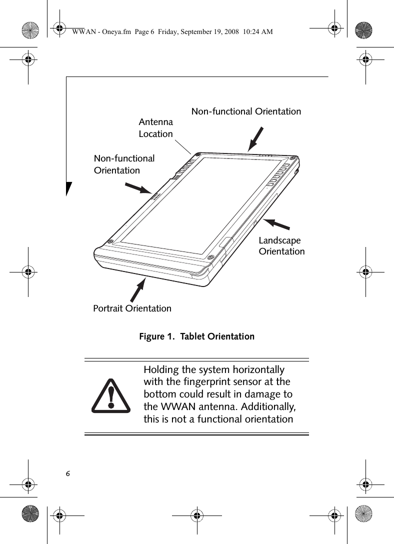 6Figure 1.  Tablet OrientationHolding the system horizontally with the fingerprint sensor at the bottom could result in damage to the WWAN antenna. Additionally, this is not a functional orientationAntennaLocationNon-functional OrientationNon-functional OrientationPortrait OrientationLandscapeOrientationWWAN - Oneya.fm  Page 6  Friday, September 19, 2008  10:24 AM