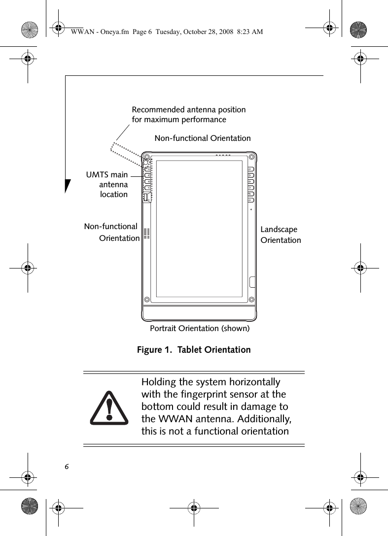 6Figure 1.  Tablet OrientationHolding the system horizontally with the fingerprint sensor at the bottom could result in damage to the WWAN antenna. Additionally, this is not a functional orientationNon-functional OrientationNon-functional OrientationPortrait Orientation (shown)LandscapeOrientationUMTS mainantennalocationRecommended antenna position for maximum performance WWAN - Oneya.fm  Page 6  Tuesday, October 28, 2008  8:23 AM