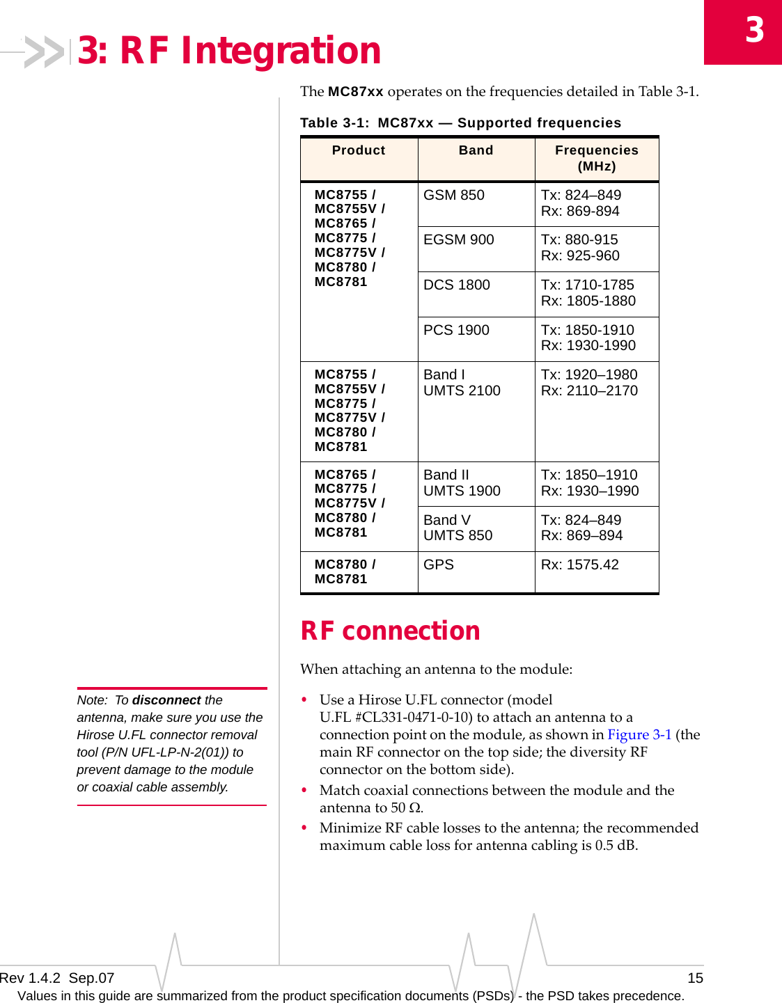 3Rev 1.4.2  Sep.07 15Values in this guide are summarized from the product specification documents (PSDs) - the PSD takes precedence.3: RF IntegrationTheMC87xxoperatesonthefrequenciesdetailedinTable 3‐1.RF connectionWhenattachinganantennatothemodule:Note: To disconnect the antenna, make sure you use the Hirose U.FL connector removal tool (P/N UFL-LP-N-2(01)) to prevent damage to the module or coaxial cable assembly.•UseaHiroseU.FLconnector(modelU.FL #CL331‐0471‐0‐10)toattachanantennatoaconnectionpointonthemodule,asshowninFigure 3‐1(themainRFconnectoronthetopside;thediversityRFconnectoronthebottomside).•Matchcoaxialconnectionsbetweenthemoduleandtheantennato50 Ω.•MinimizeRFcablelossestotheantenna;therecommendedmaximumcablelossforantennacablingis0.5 dB.Table 3-1: MC87xx — Supported frequenciesProduct Band Frequencies (MHz)MC8755 /MC8755V /MC8765 /MC8775 /MC8775V /MC8780 /MC8781GSM 850 Tx: 824–849Rx: 869-894EGSM 900 Tx: 880-915Rx: 925-960DCS 1800 Tx: 1710-1785Rx: 1805-1880PCS 1900 Tx: 1850-1910Rx: 1930-1990MC8755 /MC8755V /MC8775 /MC8775V /MC8780 /MC8781Band IUMTS 2100 Tx: 1920–1980Rx: 2110–2170MC8765 /MC8775 /MC8775V /MC8780 /MC8781Band IIUMTS 1900 Tx: 1850–1910Rx: 1930–1990Band VUMTS 850 Tx: 824–849Rx: 869–894MC8780 /MC8781 GPS Rx: 1575.42