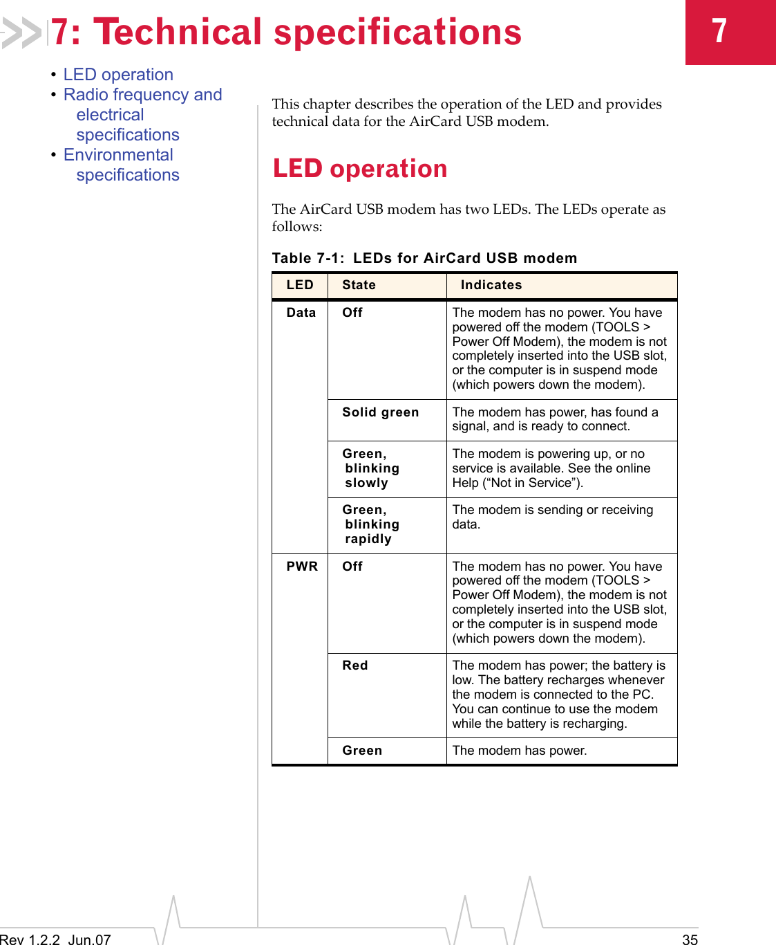 Rev 1.2.2  Jun.07 3577: Technical specifications•LED operation•Radio frequency and electrical specifications•Environmental specificationsThis chapter describes the operation of the LED and provides technical data for the AirCard USB modem.LED operationThe AirCard USB modem has two LEDs. The LEDs operate as follows:Table 7-1: LEDs for AirCard USB modemLED State IndicatesData Off The modem has no power. You have powered off the modem (TOOLS &gt; Power Off Modem), the modem is not completely inserted into the USB slot, or the computer is in suspend mode (which powers down the modem).Solid green The modem has power, has found a signal, and is ready to connect. Green,blinking slowlyThe modem is powering up, or no service is available. See the online Help (“Not in Service”). Green,blinking rapidlyThe modem is sending or receiving data. PWR Off The modem has no power. You have powered off the modem (TOOLS &gt; Power Off Modem), the modem is not completely inserted into the USB slot, or the computer is in suspend mode (which powers down the modem). Red The modem has power; the battery is low. The battery recharges whenever the modem is connected to the PC. You can continue to use the modem while the battery is recharging. Green The modem has power.
