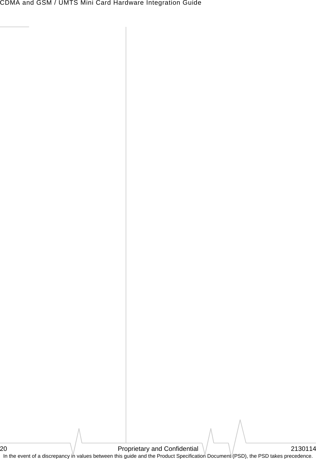 CDMA and GSM / UMTS Mini Card Hardware Integration Guide20 Proprietary and Confidential 2130114In the event of a discrepancy in values between this guide and the Product Specification Document (PSD), the PSD takes precedence.