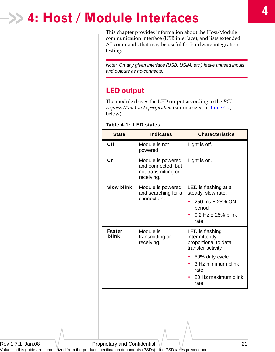 4Rev 1.7.1  Jan.08 Proprietary and Confidential 21Values in this guide are summarized from the product specification documents (PSDs) - the PSD takes precedence.4: Host / Module InterfacesThischapterprovidesinformationabouttheHost‐Modulecommunicationinterface(USBinterface),andlistsextendedATcommandsthatmaybeusefulforhardwareintegrationtesting.Note: On any given interface (USB, USIM, etc.) leave unused inputs and outputs as no-connects.LED outputThemoduledrivestheLEDoutputaccordingtothePCI‐ExpressMiniCardspecification(summarizedinTable4‐1,below).Table 4-1: LED statesState Indicates CharacteristicsOff Module is not powered. Light is off.On Module is powered and connected, but not transmitting or receiving.Light is on.Slow blink Module is powered and searching for a connection.LED is flashing at a steady, slow rate.•250 ms ± 25% ON period•0.2 Hz ± 25% blink rateFaster blink Module is transmitting or receiving.LED is flashing intermittently, proportional to data transfer activity.•50% duty cycle•3 Hz minimum blink rate•20 Hz maximum blink rate