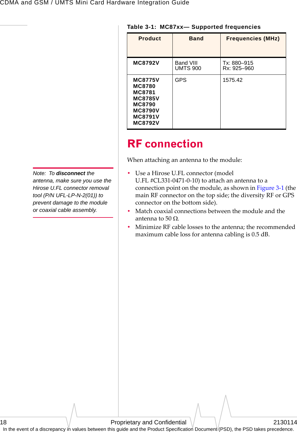 CDMA and GSM / UMTS Mini Card Hardware Integration Guide18 Proprietary and Confidential 2130114In the event of a discrepancy in values between this guide and the Product Specification Document (PSD), the PSD takes precedence.RF connectionWhenattachinganantennatothemodule:Note: To disconnect the antenna, make sure you use the Hirose U.FL connector removal tool (P/N UFL-LP-N-2(01)) to prevent damage to the module or coaxial cable assembly.•UseaHiroseU.FLconnector(modelU.FL#CL331‐0471‐0‐10)toattachanantennatoaconnectionpointonthemodule,asshowninFigure3‐1(themainRFconnectoronthetopside;thediversityRForGPSconnectoronthebottomside).•Matchcoaxialconnectionsbetweenthemoduleandtheantennato50Ω.•MinimizeRFcablelossestotheantenna;therecommendedmaximumcablelossforantennacablingis0.5dB.MC8792V Band VIII UMTS 900 Tx: 880–915 Rx: 925–960MC8775VMC8780MC8781MC8785VMC8790MC8790VMC8791VMC8792VGPS 1575.42Table 3-1:  MC87xx— Supported frequencies Product Band Frequencies (MHz)