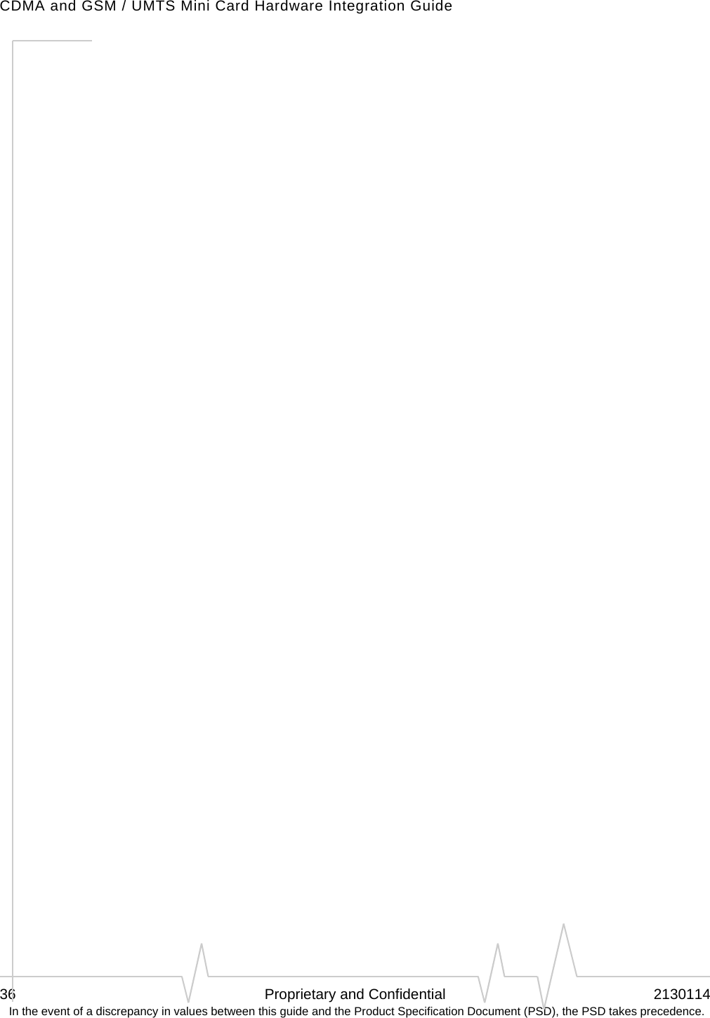 CDMA and GSM / UMTS Mini Card Hardware Integration Guide36 Proprietary and Confidential 2130114 In the event of a discrepancy in values between this guide and the Product Specification Document (PSD), the PSD takes precedence.