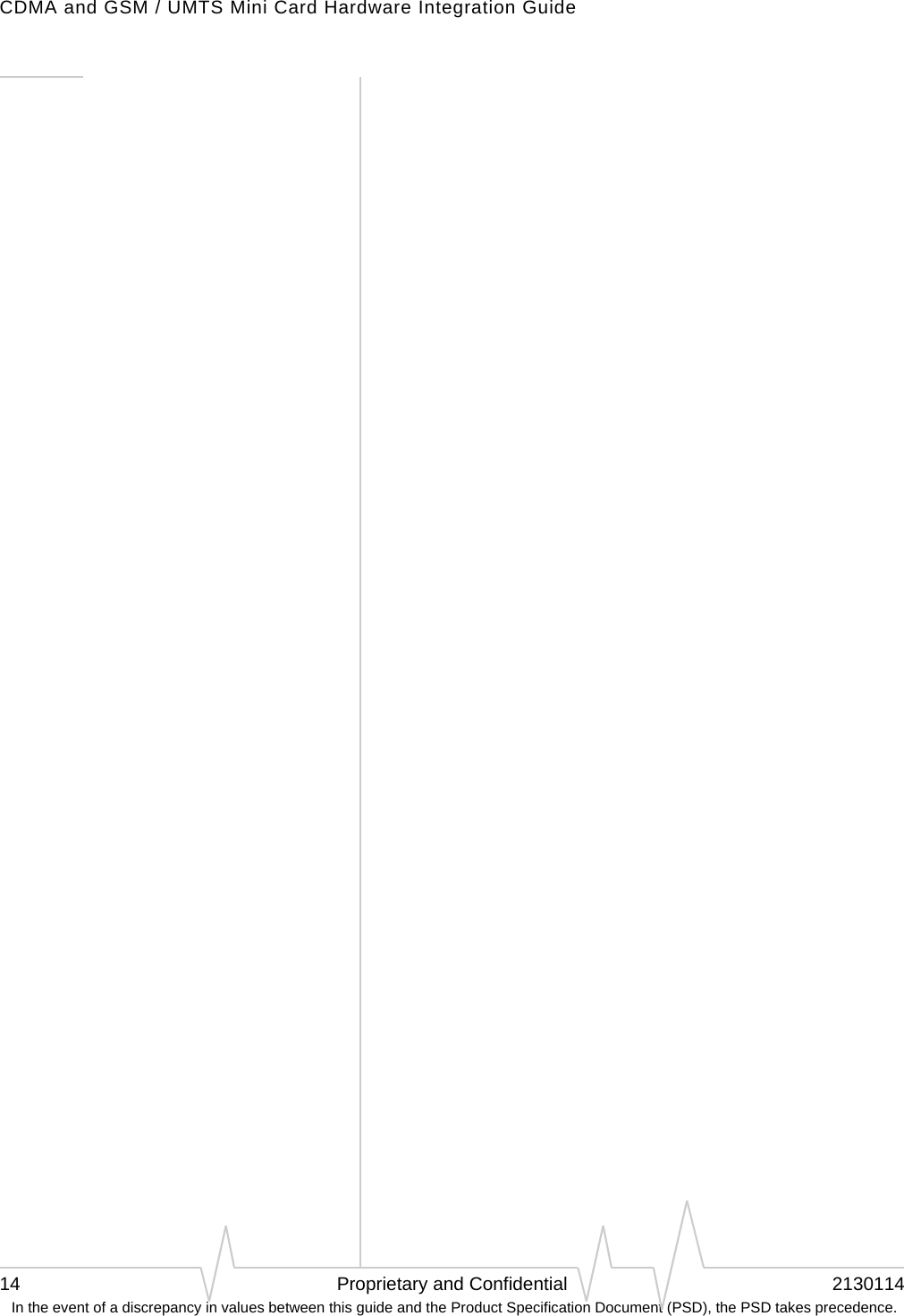 CDMA and GSM / UMTS Mini Card Hardware Integration Guide14 Proprietary and Confidential 2130114 In the event of a discrepancy in values between this guide and the Product Specification Document (PSD), the PSD takes precedence.