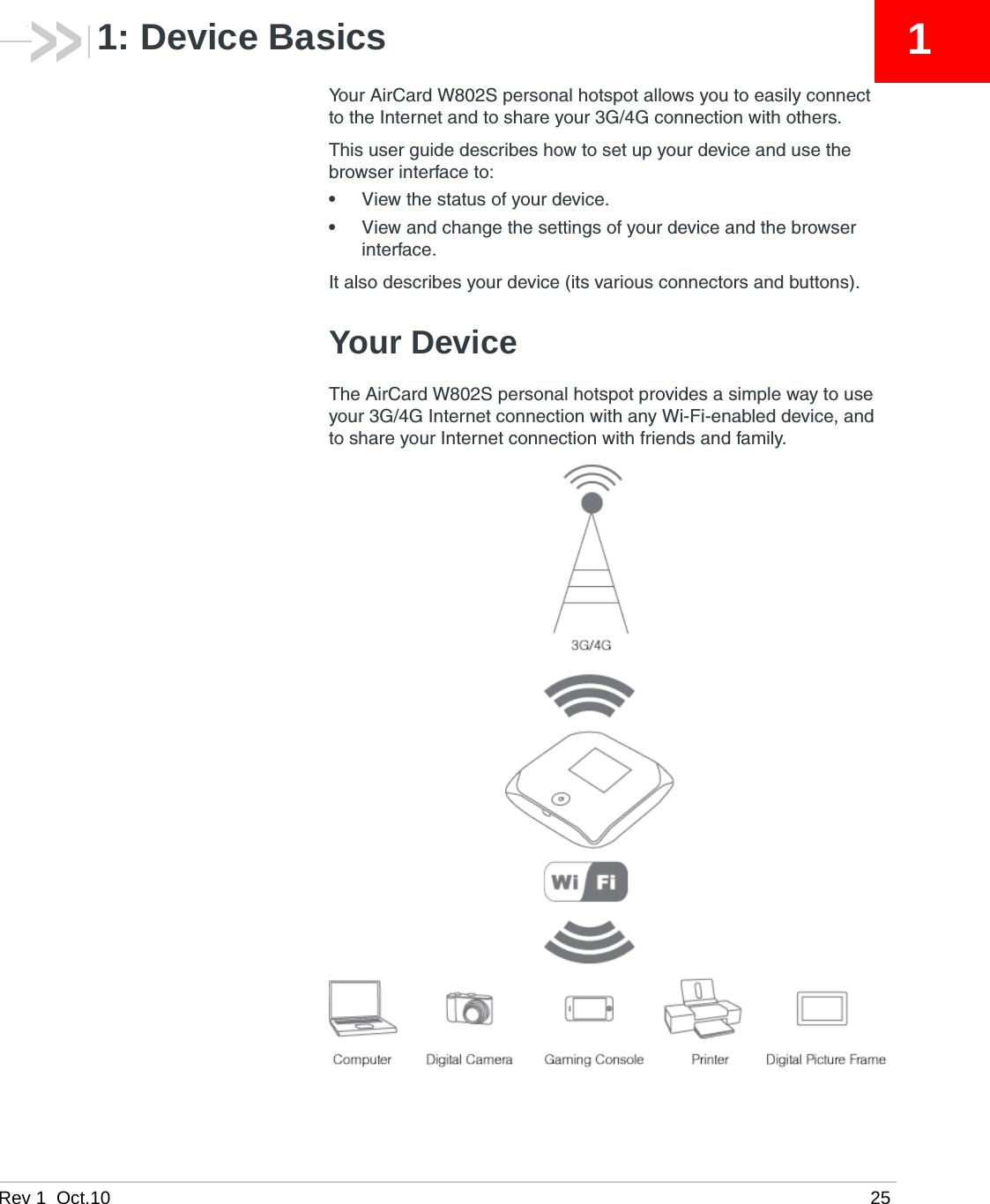 Rev 1  Oct.10 2511: Device BasicsYour AirCard W802S personal hotspot allows you to easily connect to the Internet and to share your 3G/4G connection with others. This user guide describes how to set up your device and use the browser interface to:•View the status of your device.•View and change the settings of your device and the browser interface.It also describes your device (its various connectors and buttons).Your DeviceThe AirCard W802S personal hotspot provides a simple way to use your 3G/4G Internet connection with any Wi-Fi-enabled device, and to share your Internet connection with friends and family.